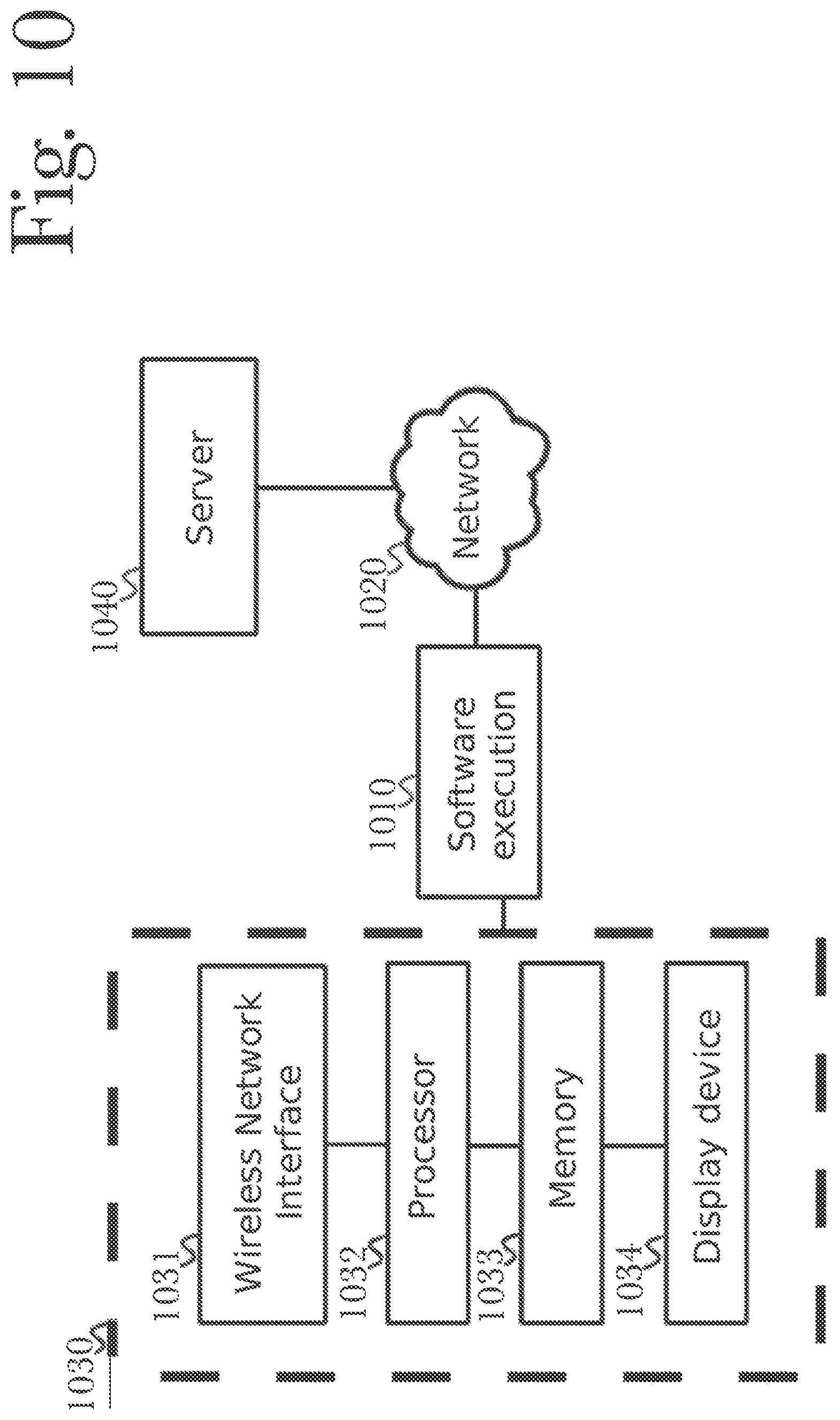 Patent US11771955 Figure 10 – System and method for neurological function analysis and treatment using virtual reality systems