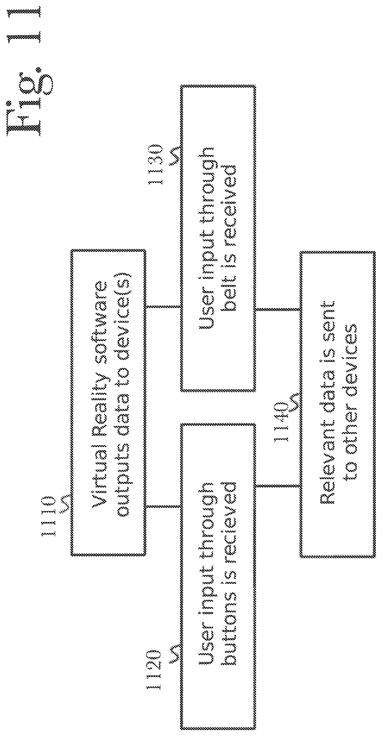 Patent US11771955 Figure 11 – System and method for neurological function analysis and treatment using virtual reality systems