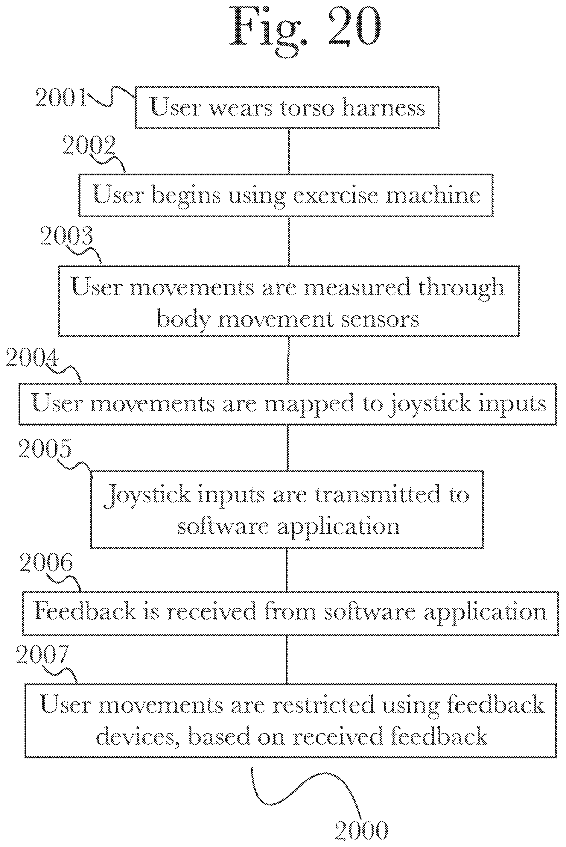 Patent US11771955 Figure 20 – System and method for neurological function analysis and treatment using virtual reality systems