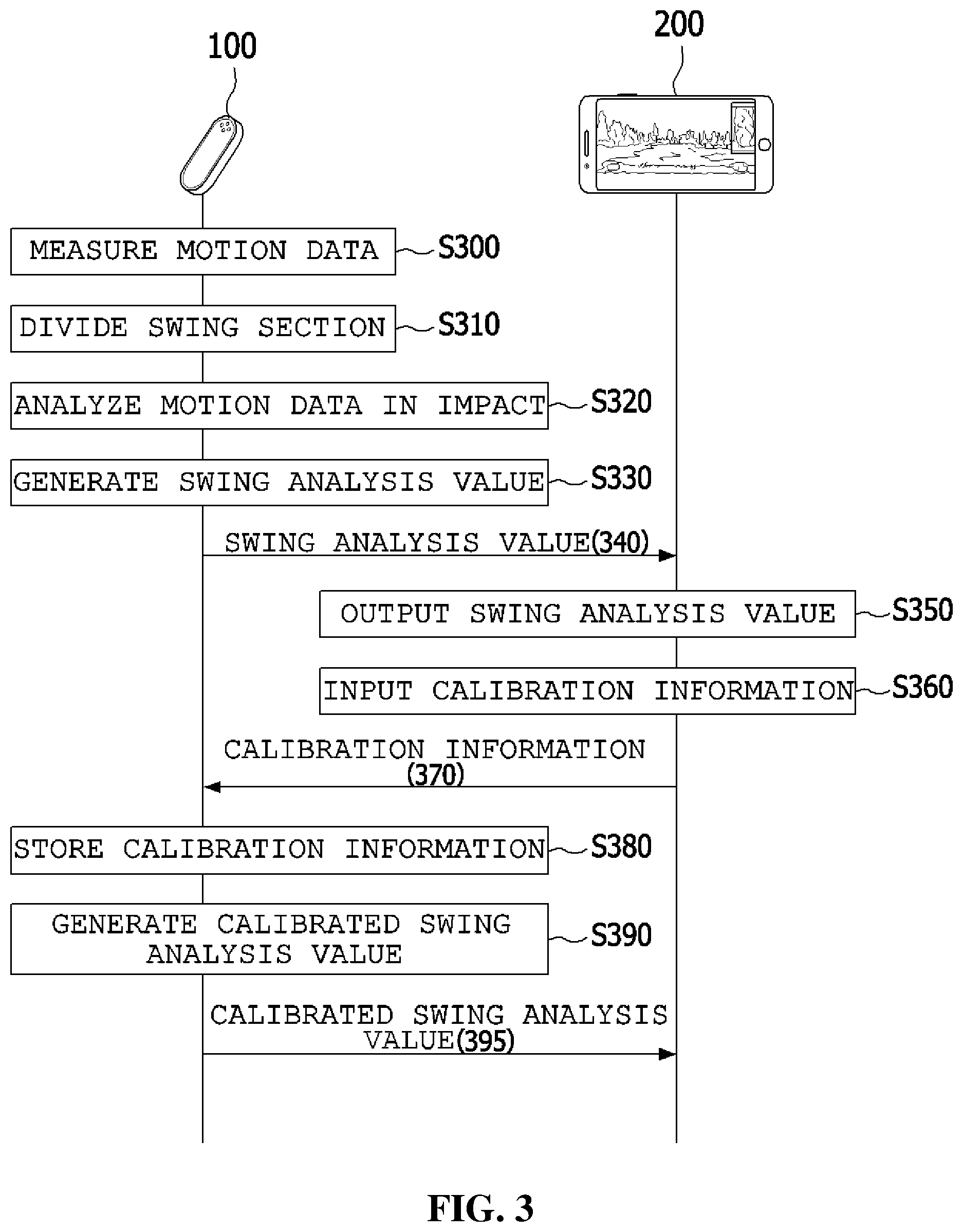 Patent US11771956 Figure 3 – Swing analysis device