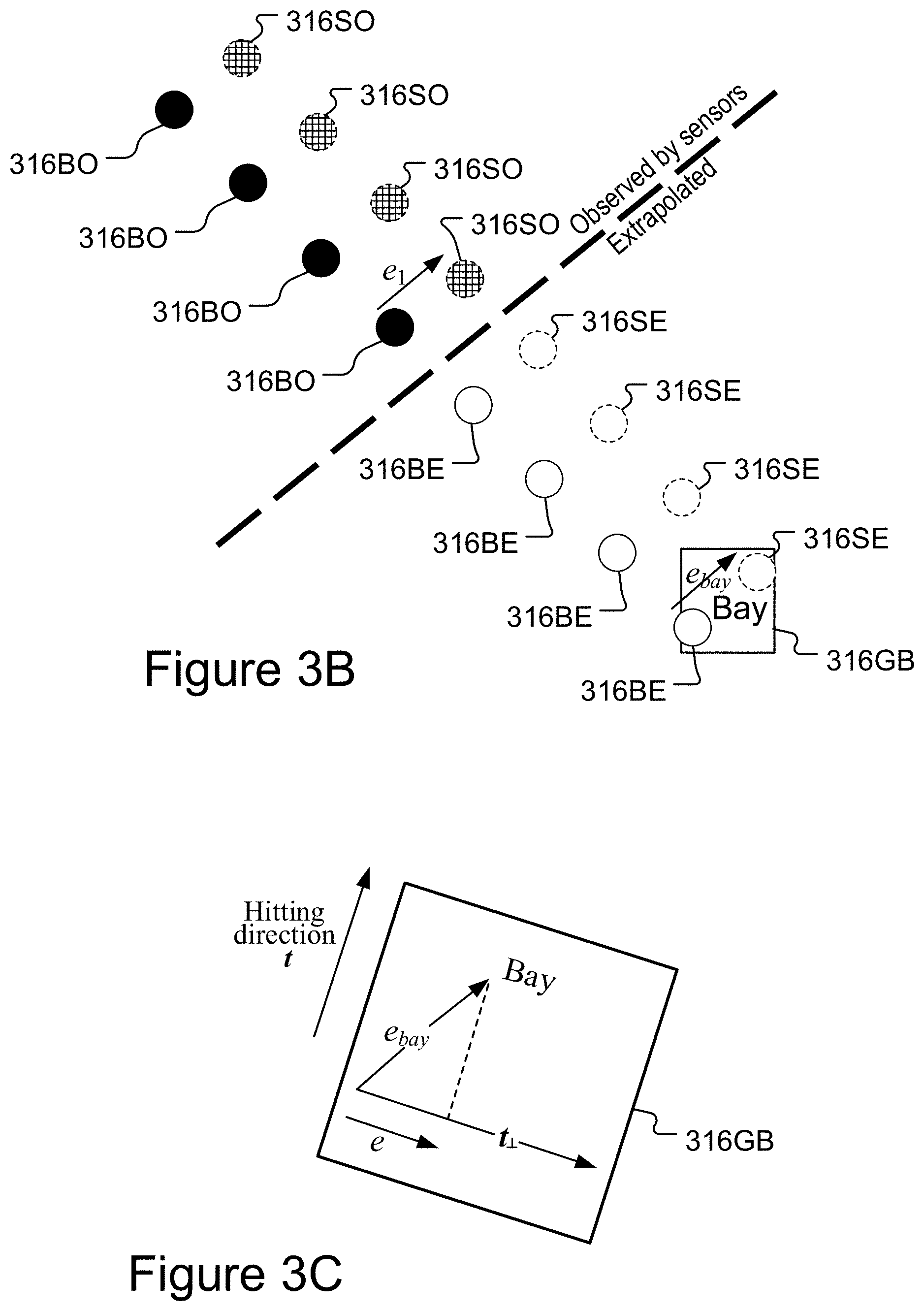 Patent US11771957 Figure 4 – Trajectory extrapolation and origin determination for objects tracked in flight