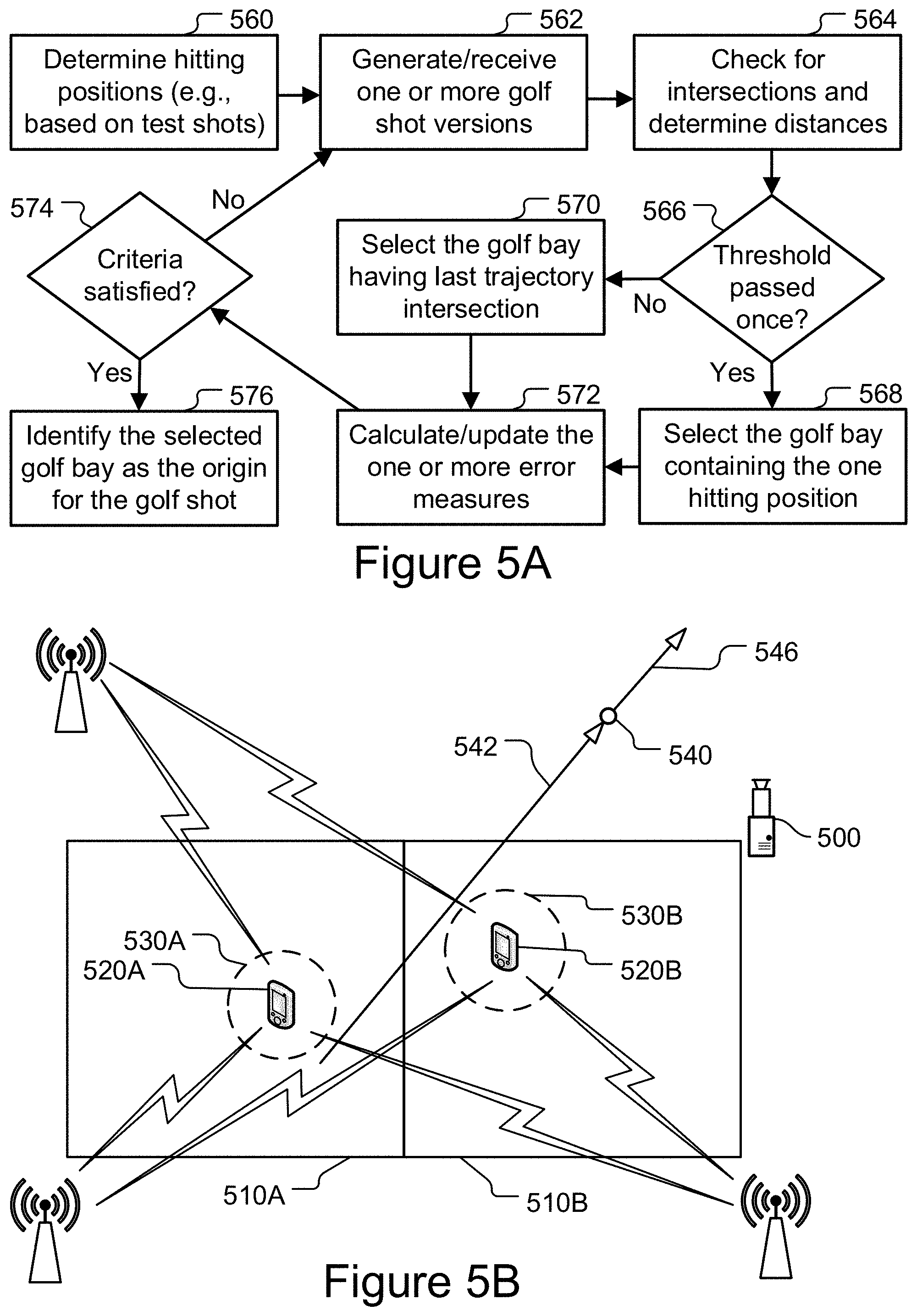 Patent US11771957 Figure 7 – Trajectory extrapolation and origin determination for objects tracked in flight