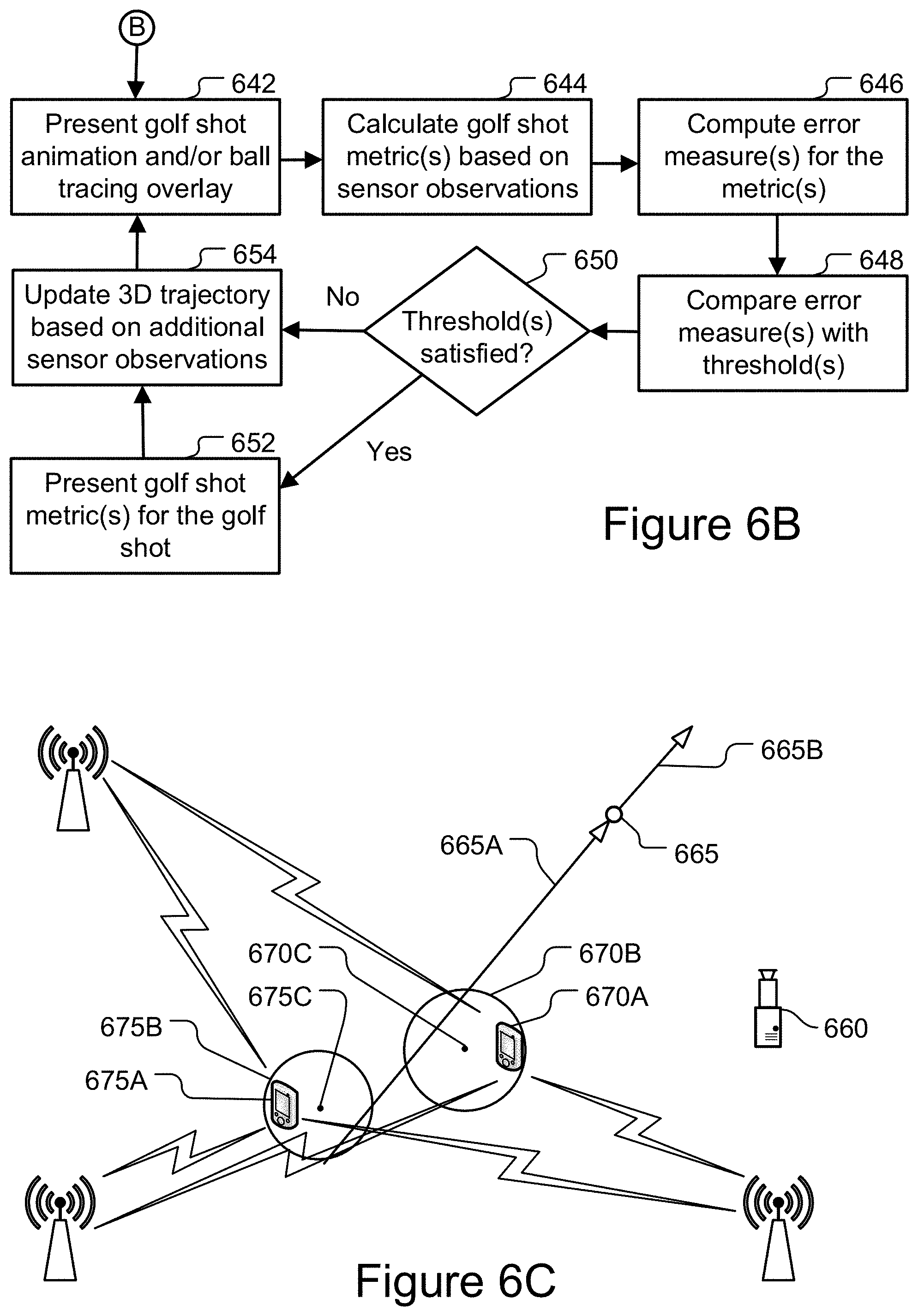 Patent US11771957 Figure 9 – Trajectory extrapolation and origin determination for objects tracked in flight
