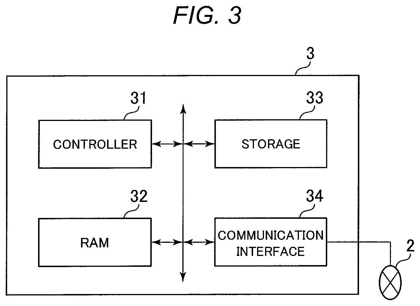 Patent US11771958 Figure 3 – Instructing process management system for treatment and/or exercise, and program, computer apparatus and method for managing instructing process for treatment and/or exercise