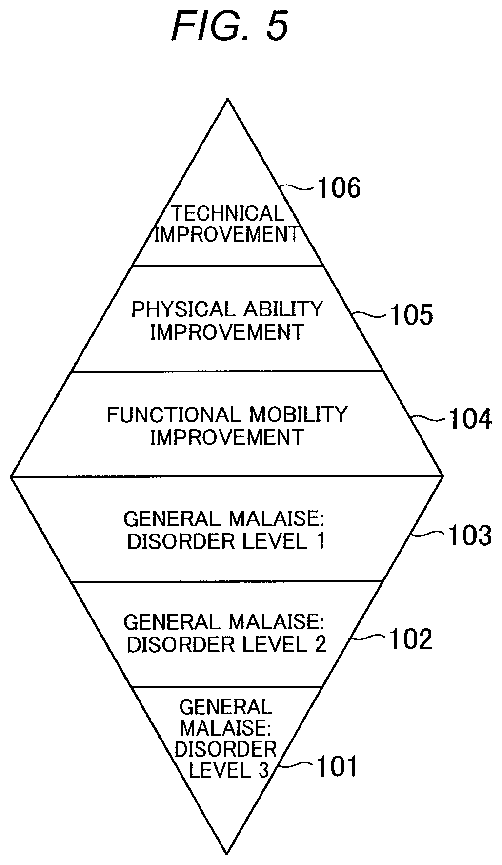Patent US11771958 Figure 5 – Instructing process management system for treatment and/or exercise, and program, computer apparatus and method for managing instructing process for treatment and/or exercise