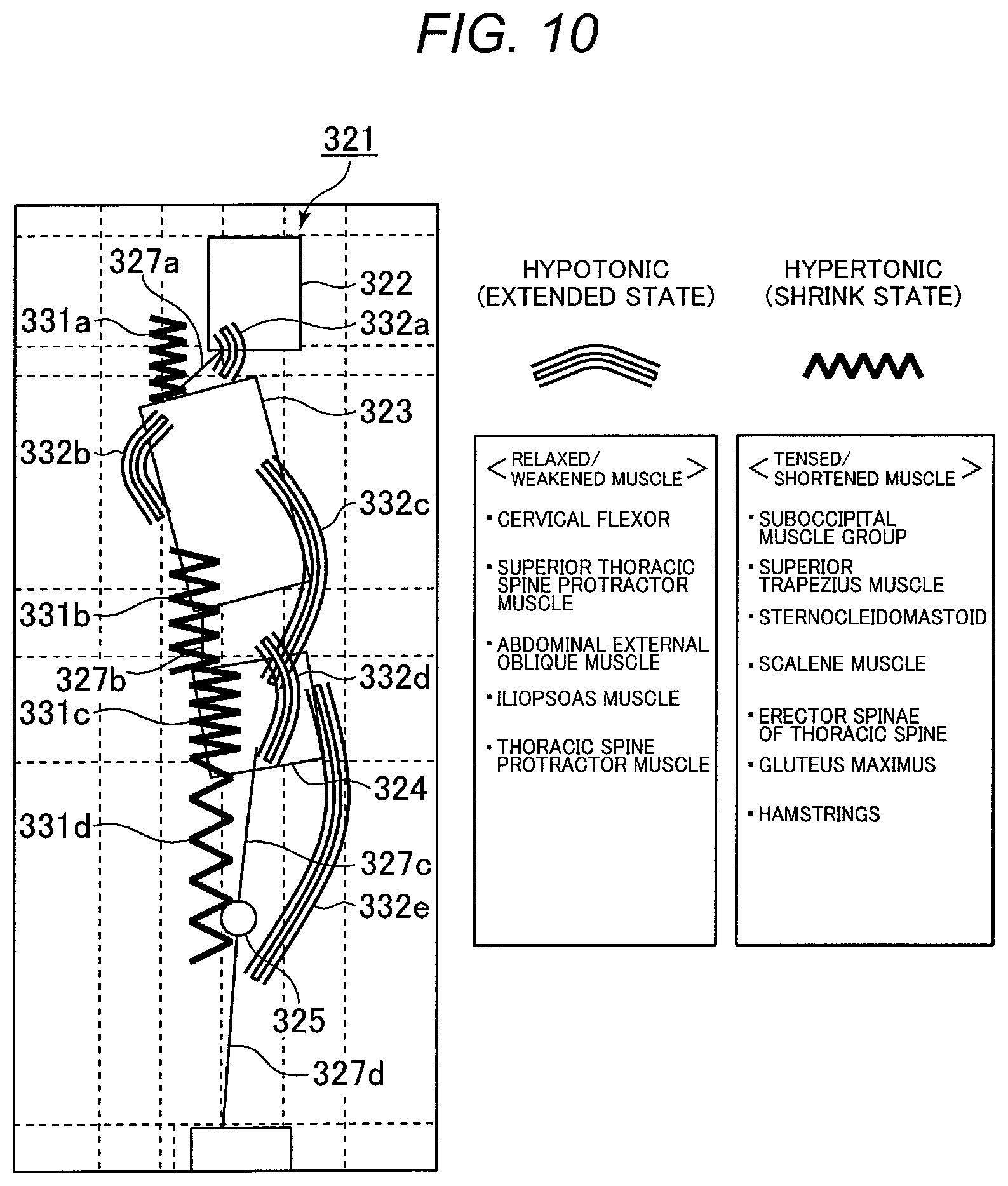 Patent US11771958 Figure 10 – Instructing process management system for treatment and/or exercise, and program, computer apparatus and method for managing instructing process for treatment and/or exercise