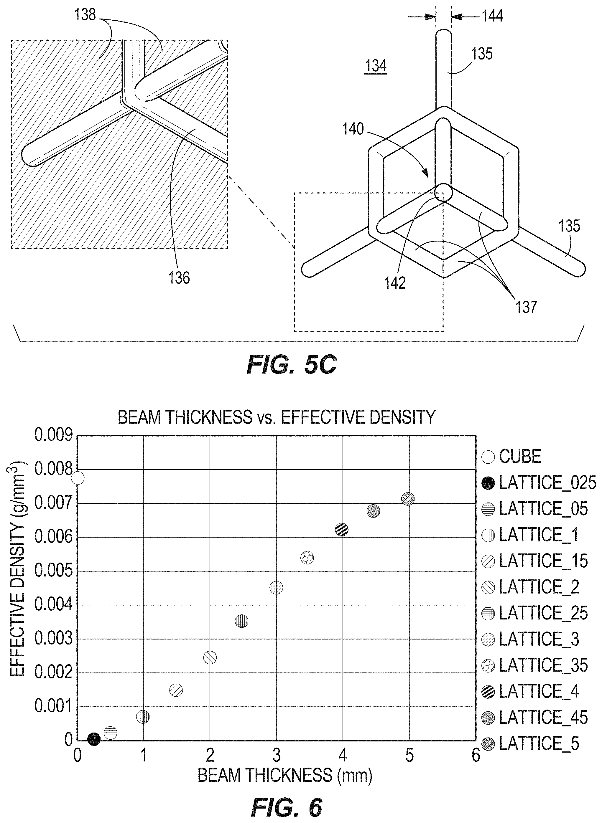 Patent US11771961 Figure 5 – Golf club head with lattices