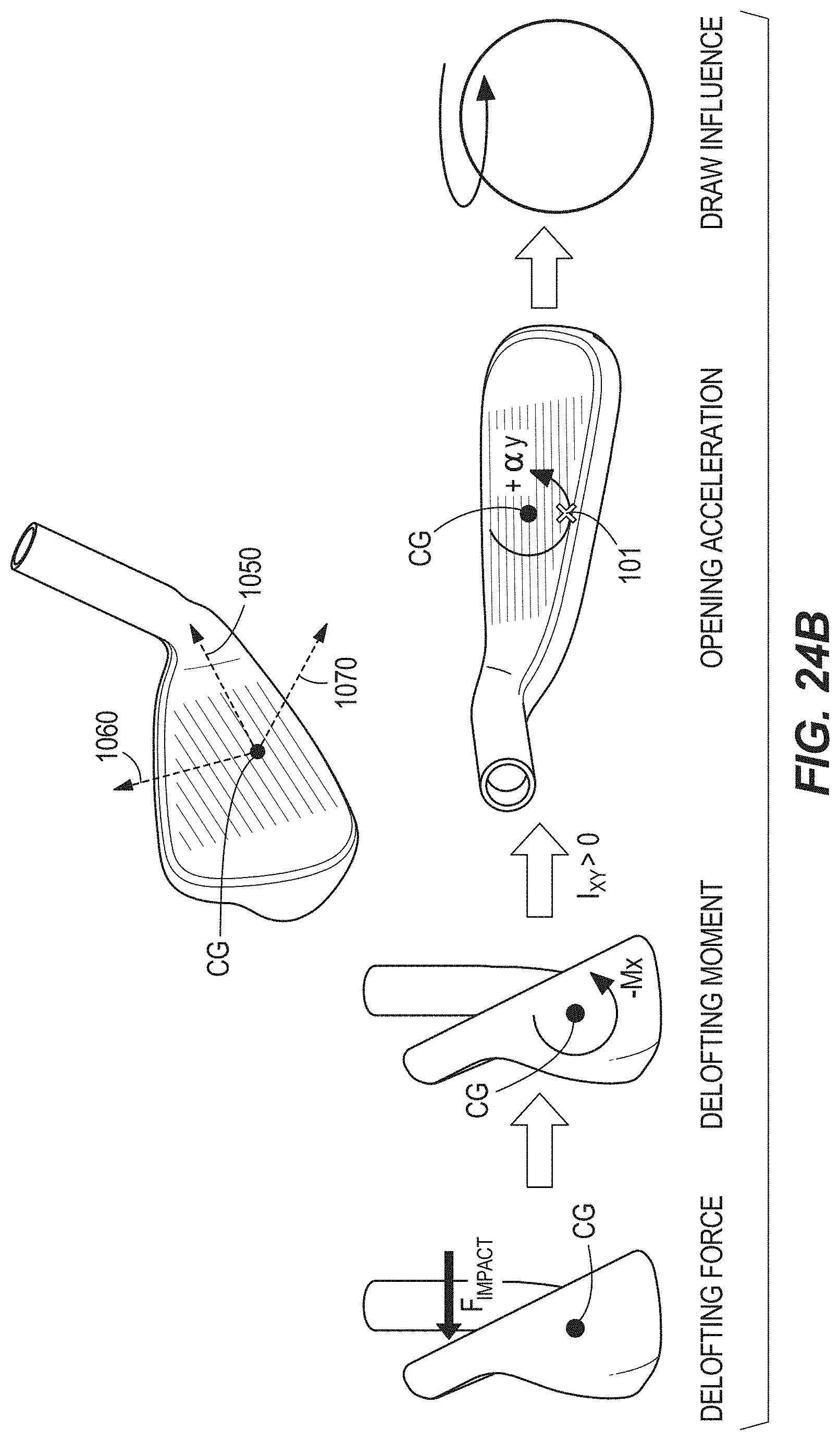 Patent US11771961 Figure 20 – Golf club head with lattices