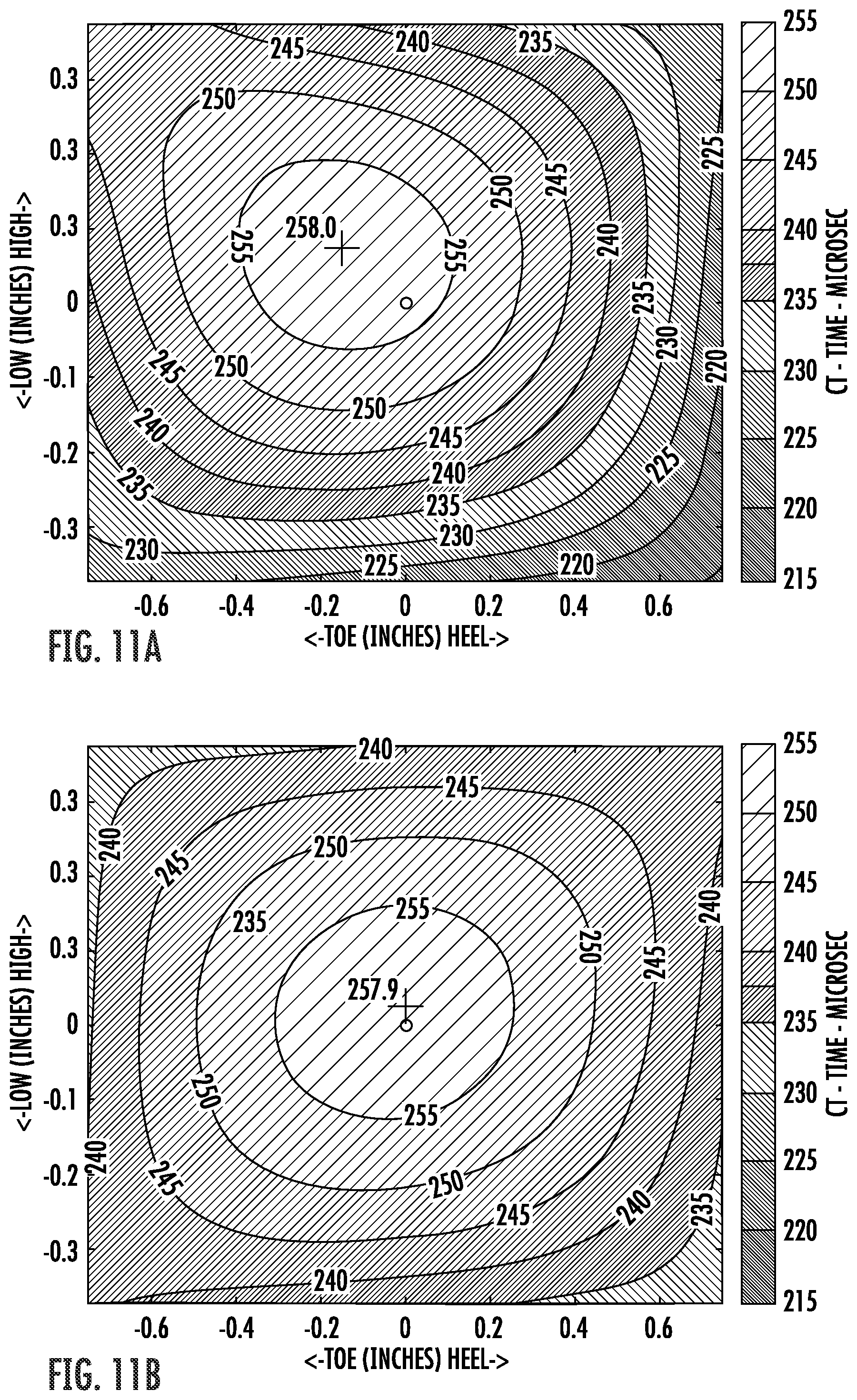 Patent US11771962 Figure 6 – Faceplate of a golf club head