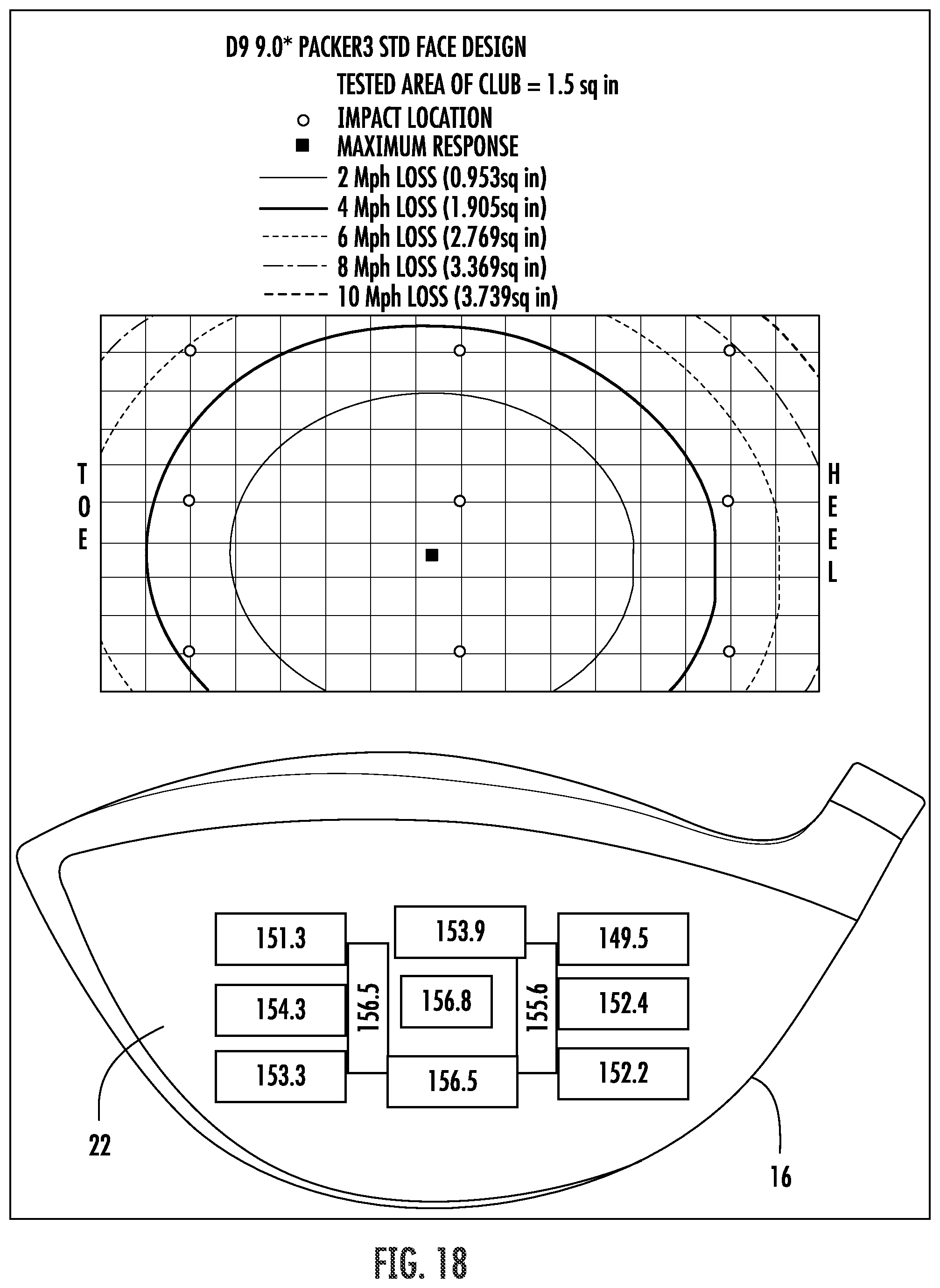 Patent US11771962 Figure 10 – Faceplate of a golf club head