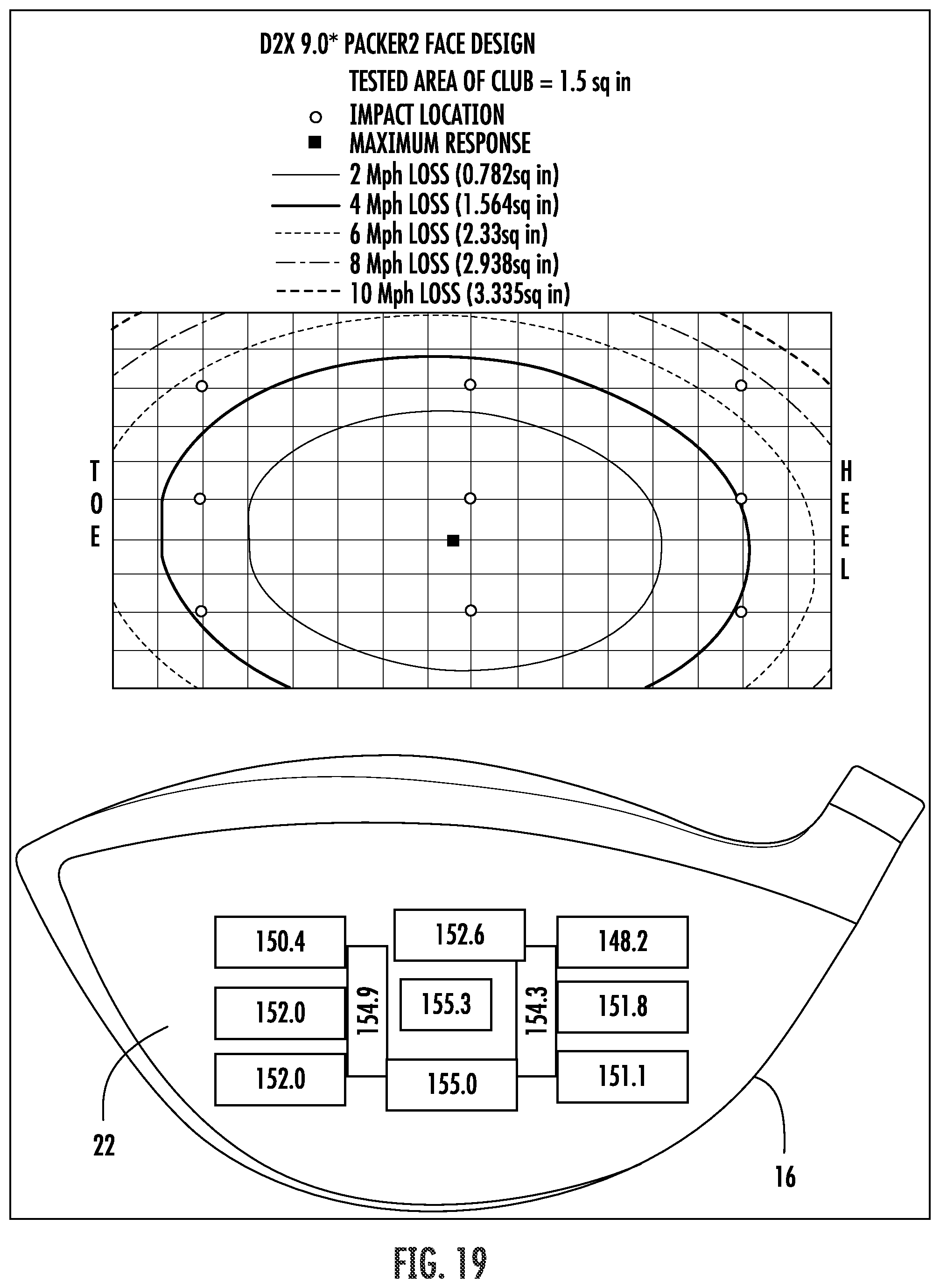 Patent US11771962 Figure 11 – Faceplate of a golf club head
