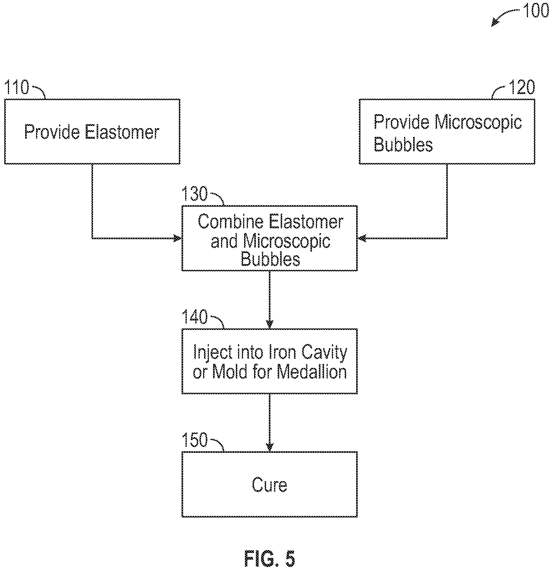 Patent US11771966 Figure 3 – Golf club head comprising microscopic bubble material