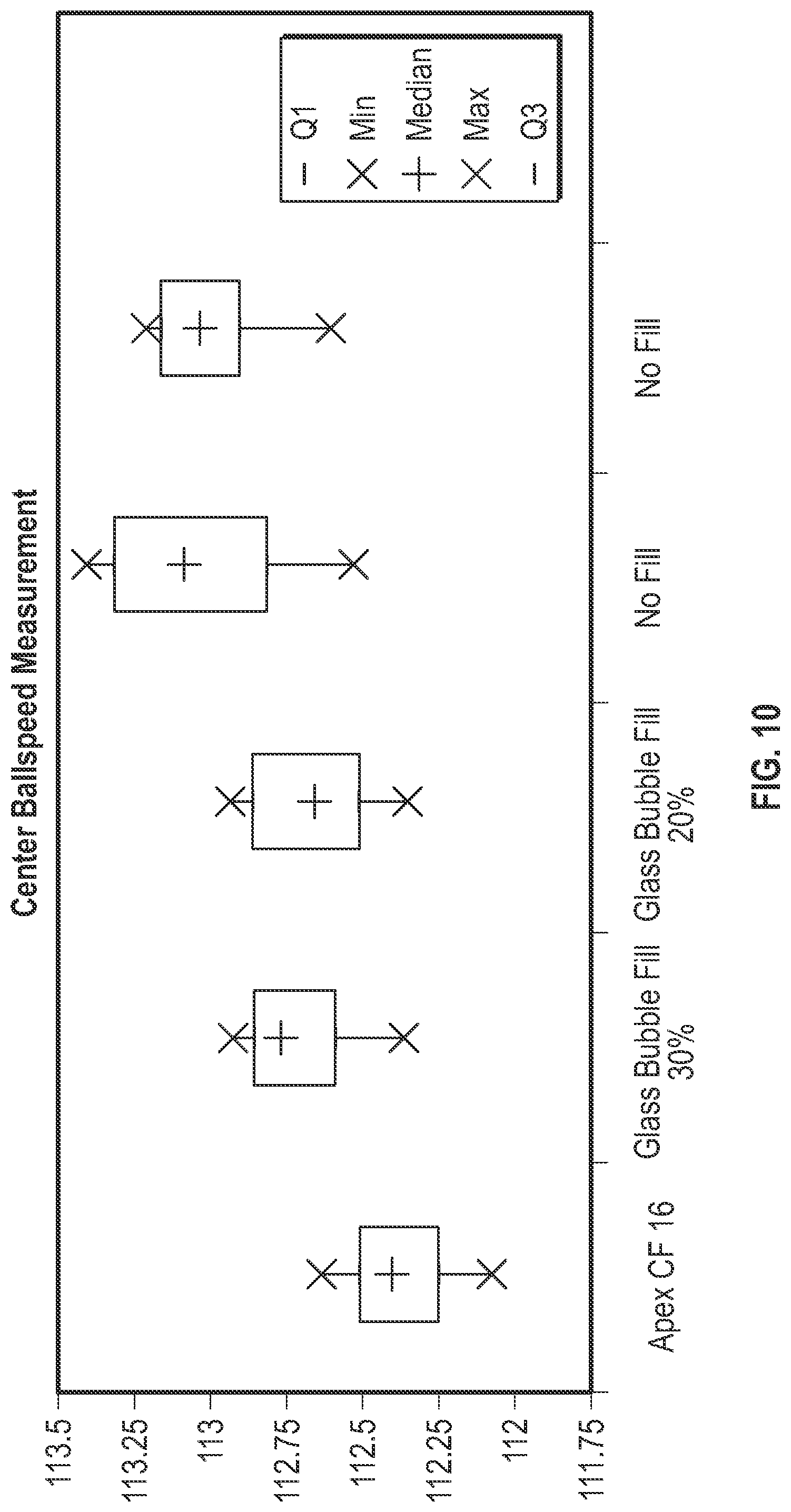 Patent US11771966 Figure 8 – Golf club head comprising microscopic bubble material