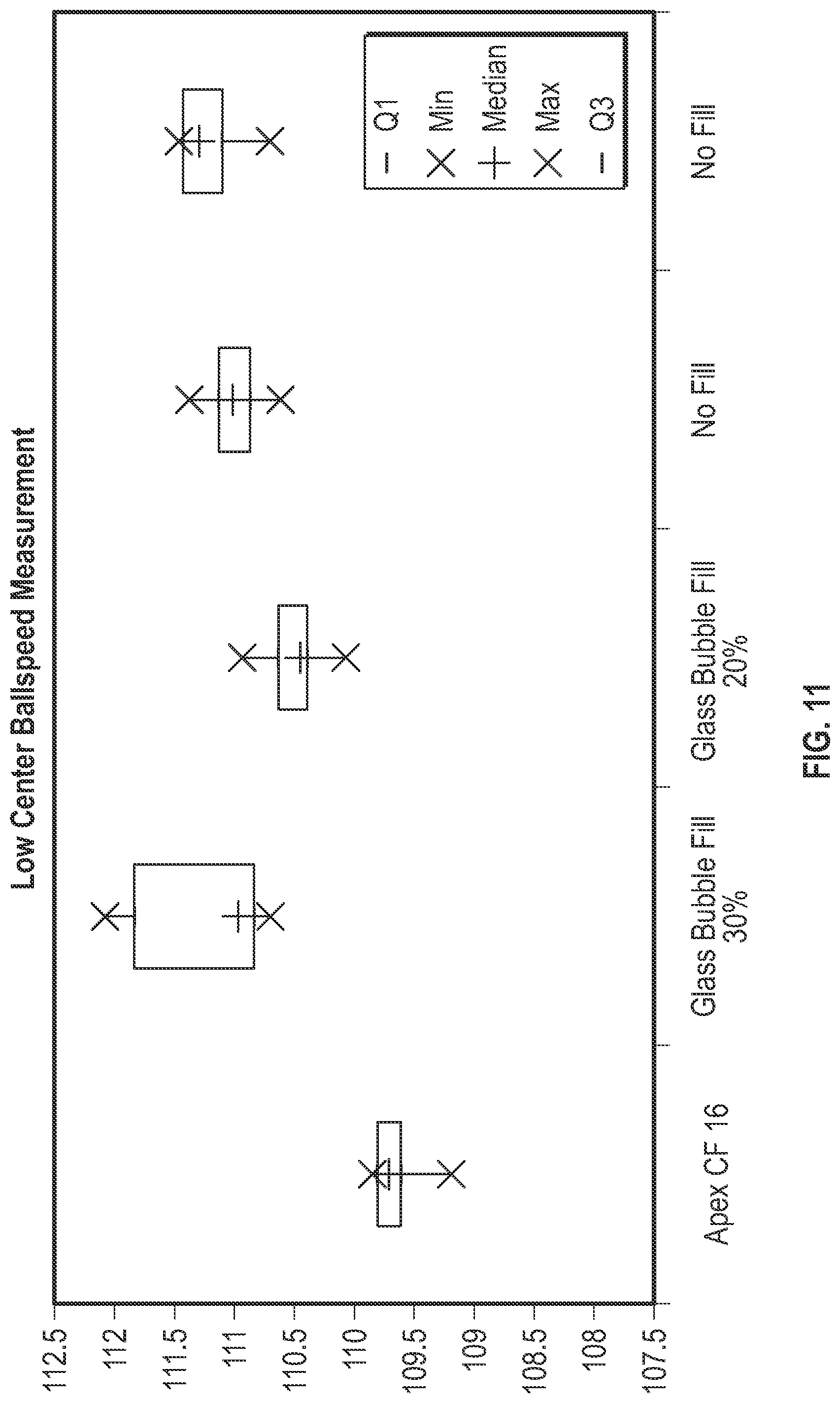 Patent US11771966 Figure 9 – Golf club head comprising microscopic bubble material