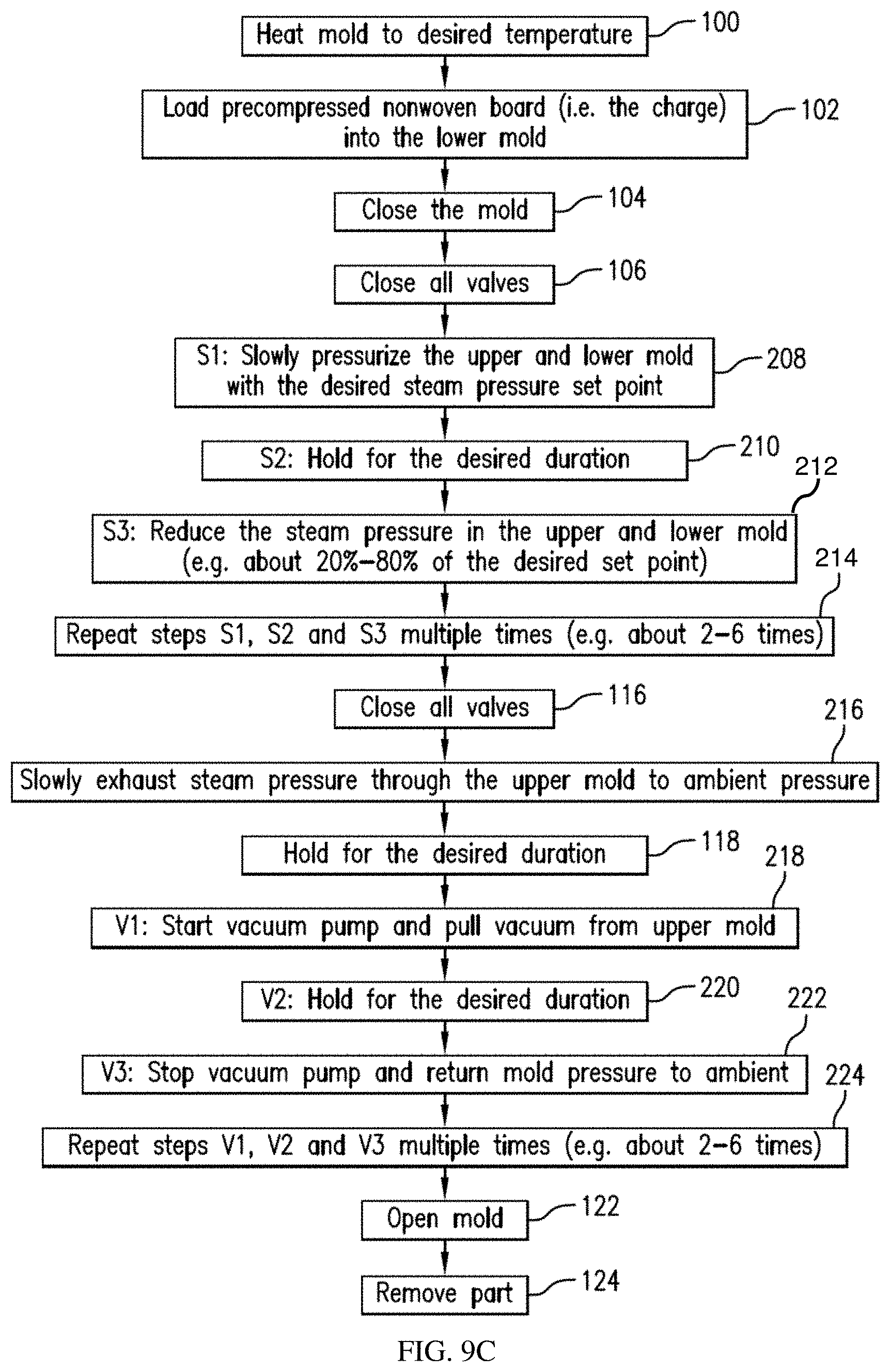 Patent US11771971 Figure 10 – Systems and methods for mobile molding and bonding
