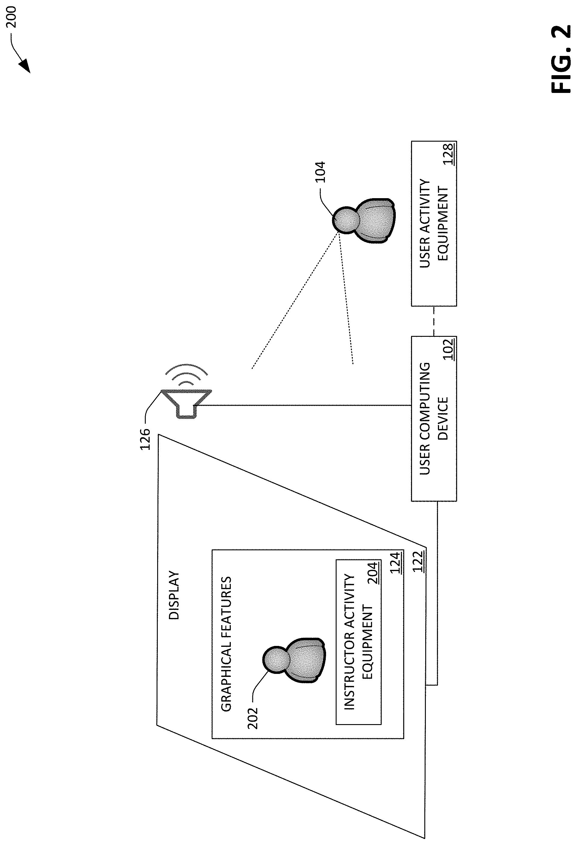 Patent US11771977 Figure 2 – Computationally customizing instructional content