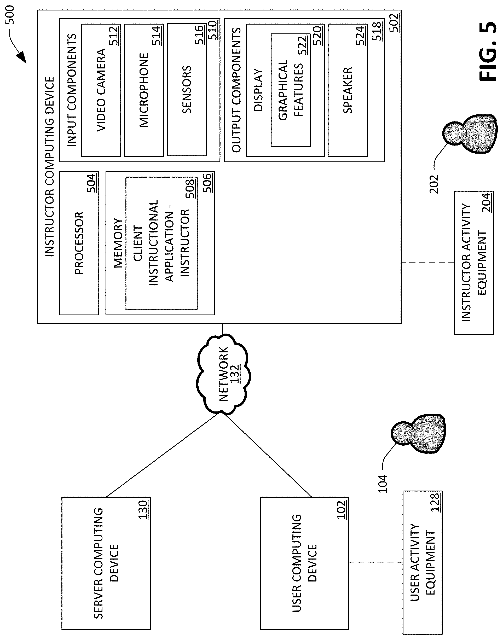 Patent US11771977 Figure 5 – Computationally customizing instructional content