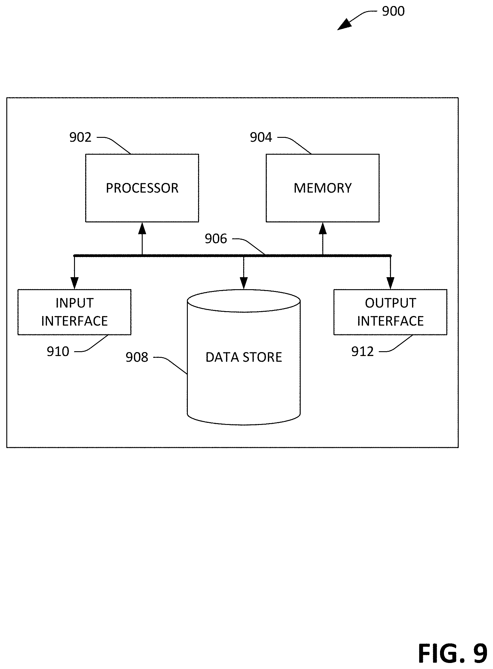 Patent US11771977 Figure 9 – Computationally customizing instructional content