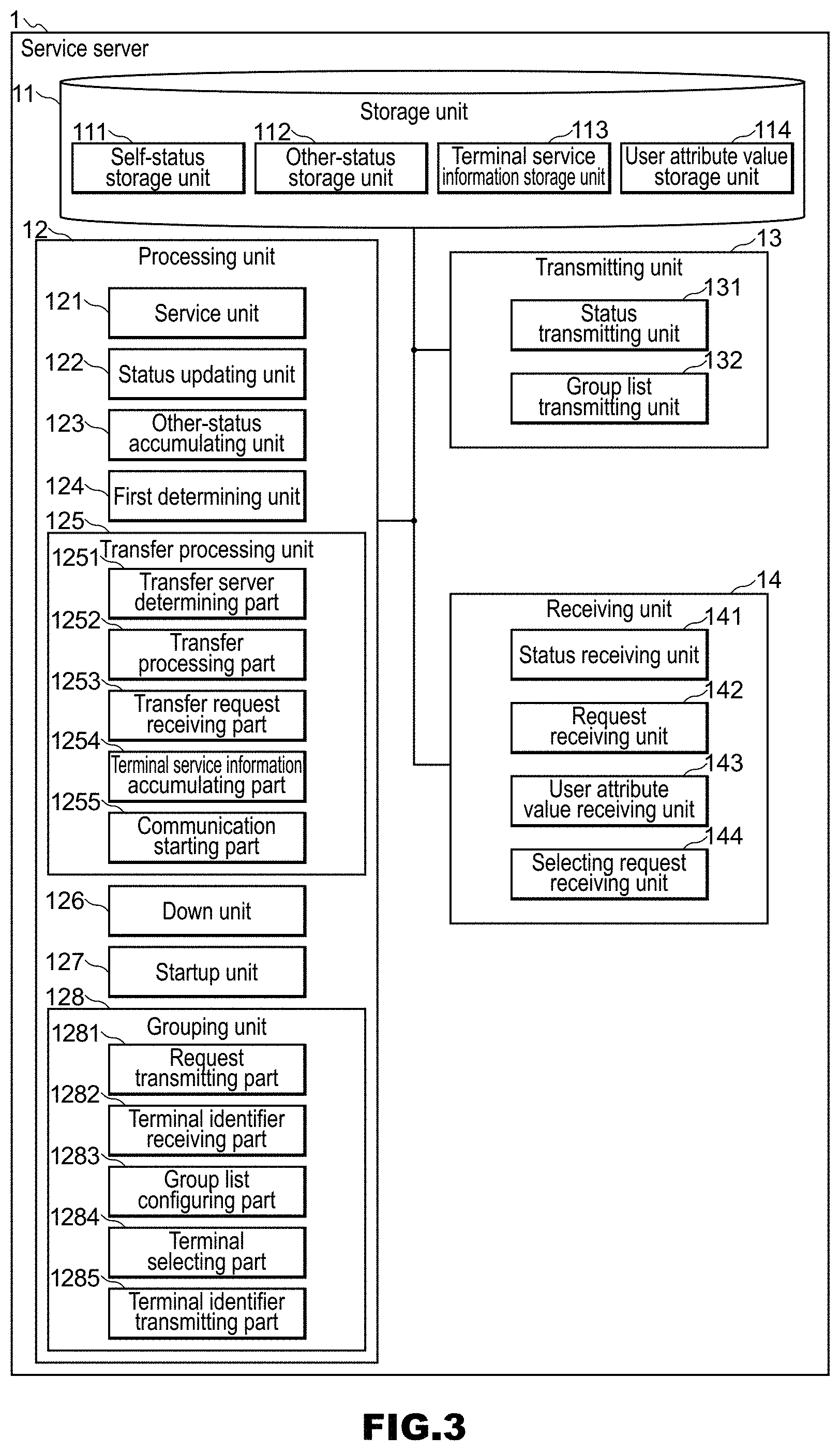 Patent US11771983 Figure 3 – Information system, service server, management server, information processing method, and recording medium