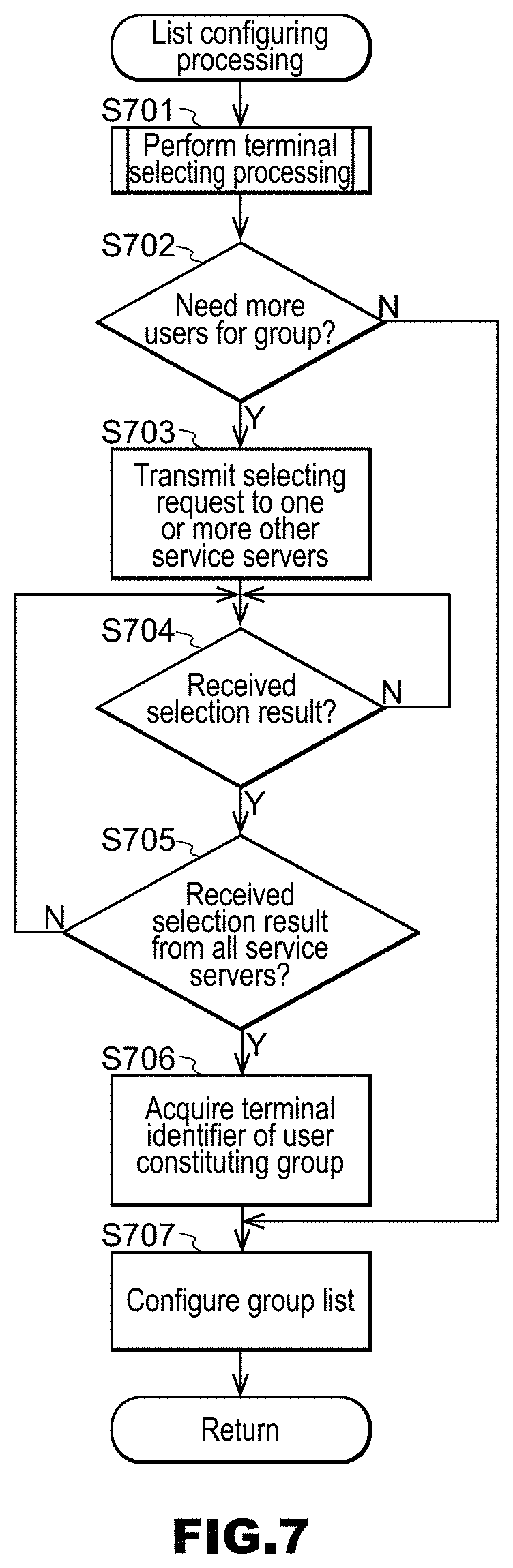 Patent US11771983 Figure 7 – Information system, service server, management server, information processing method, and recording medium
