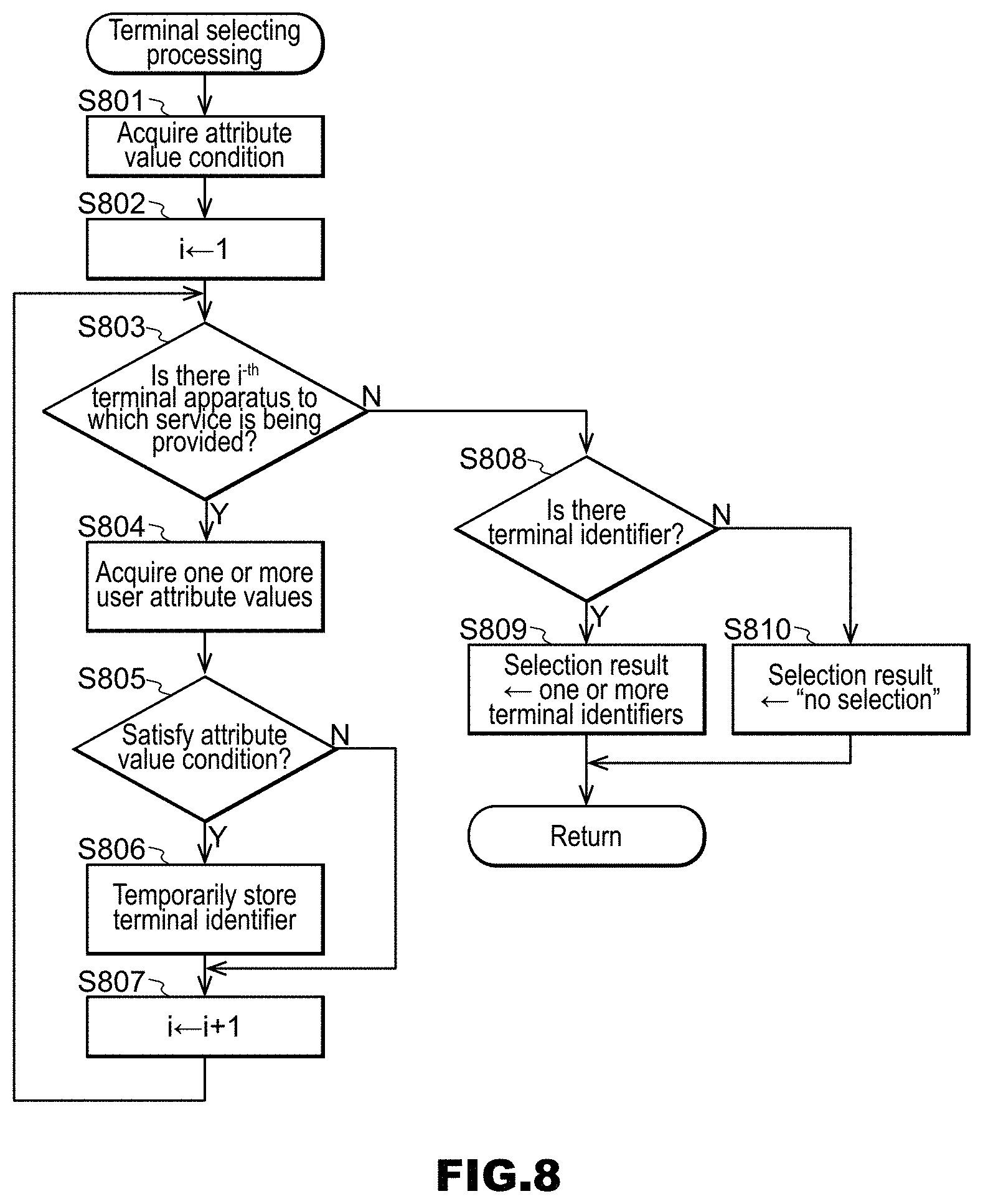 Patent US11771983 Figure 8 – Information system, service server, management server, information processing method, and recording medium