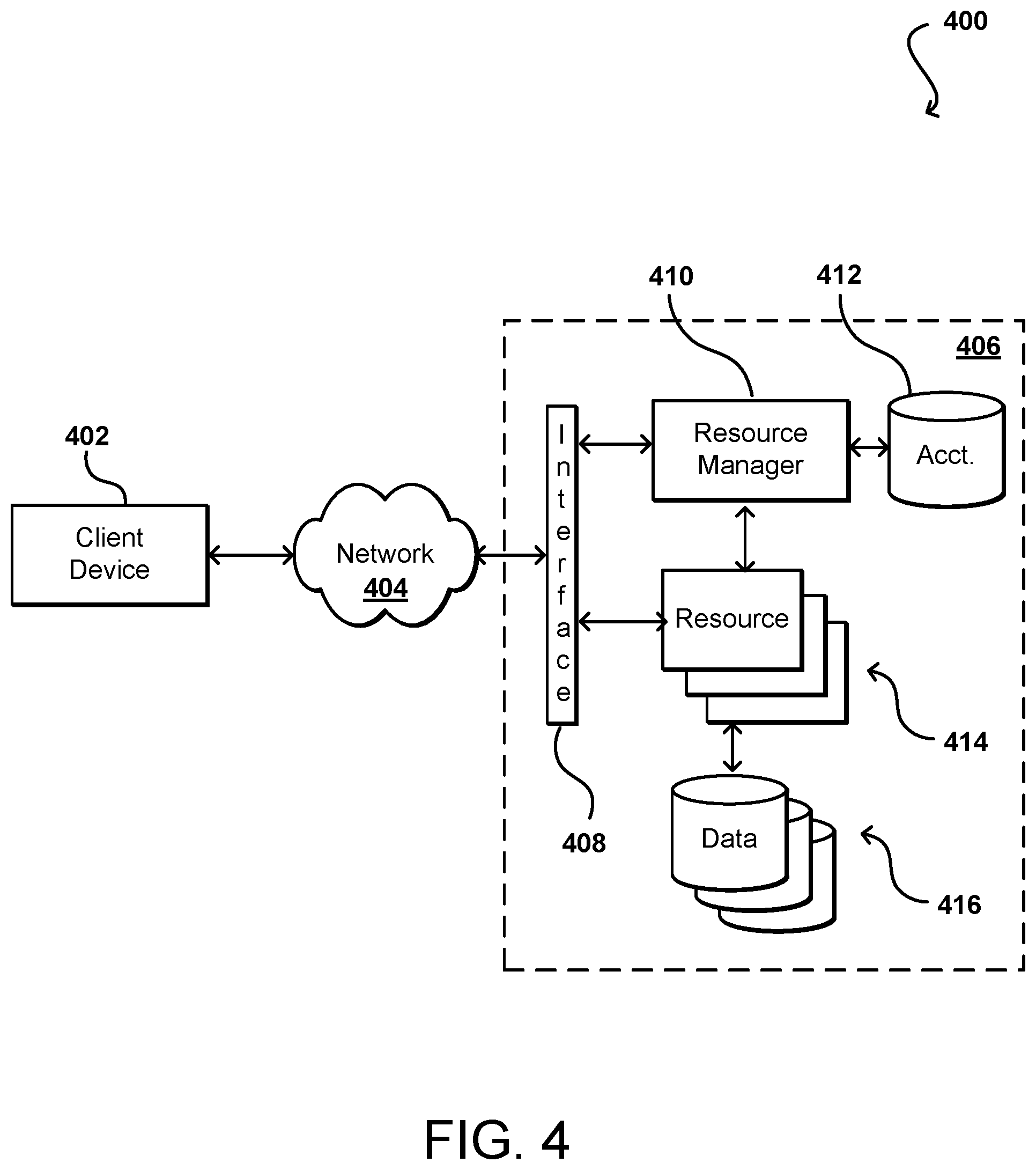 Patent US11771984 Figure 4 – Variable latency compensation for asynchronous multiplayer games