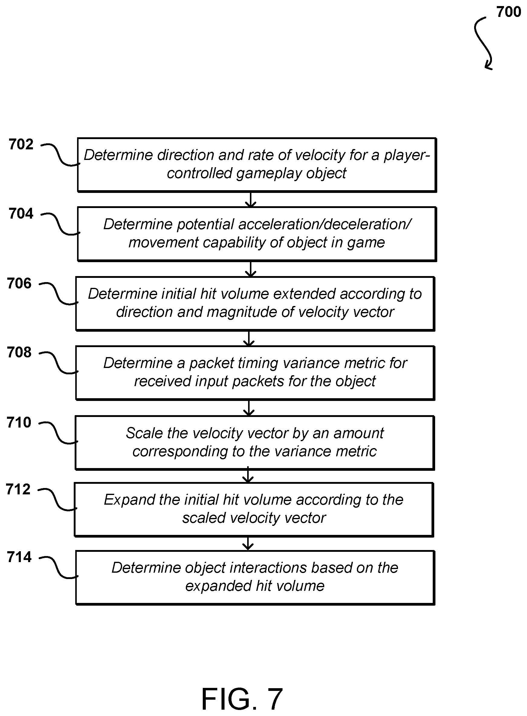 Patent US11771984 Figure 7 – Variable latency compensation for asynchronous multiplayer games