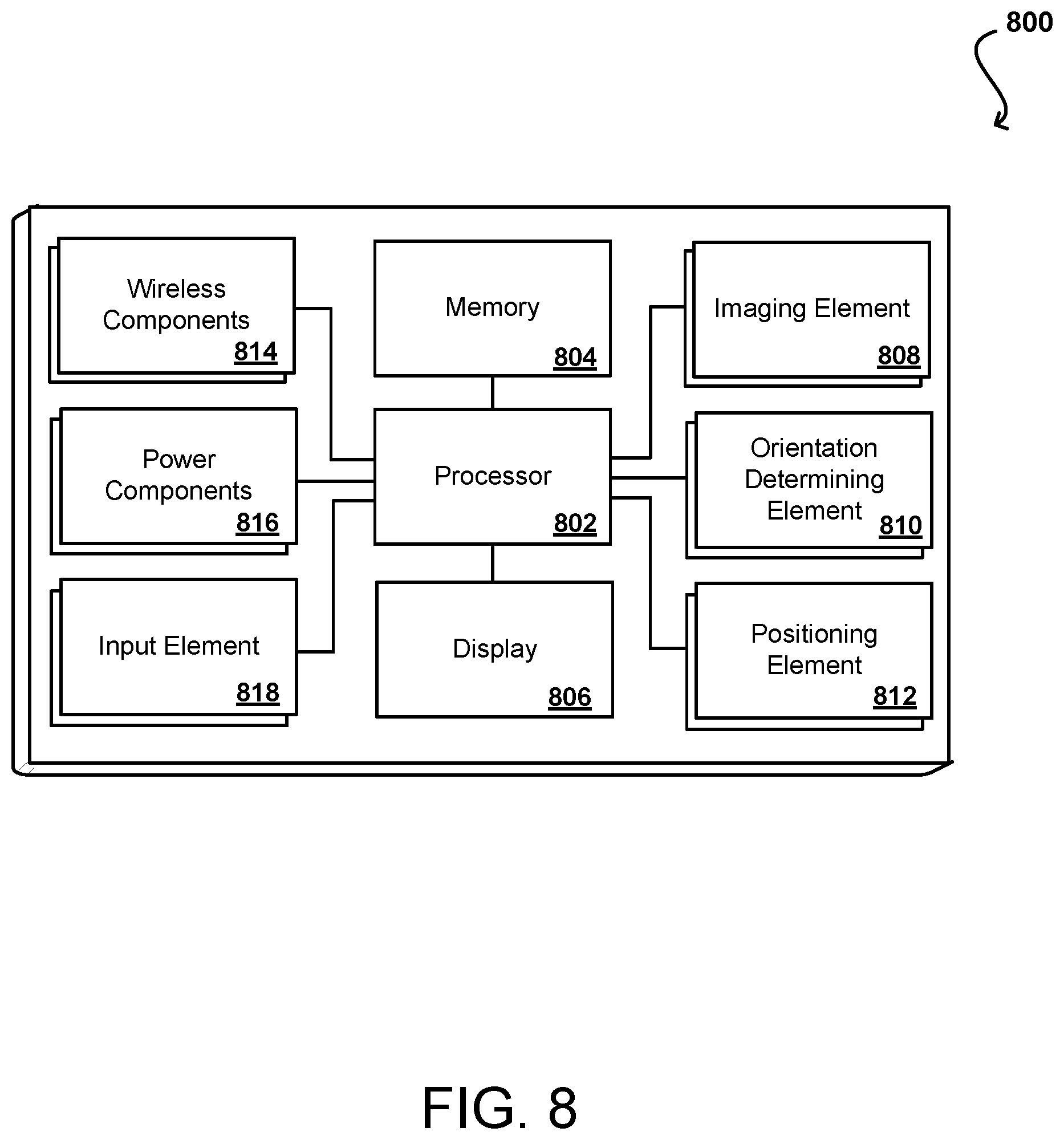 Patent US11771984 Figure 8 – Variable latency compensation for asynchronous multiplayer games