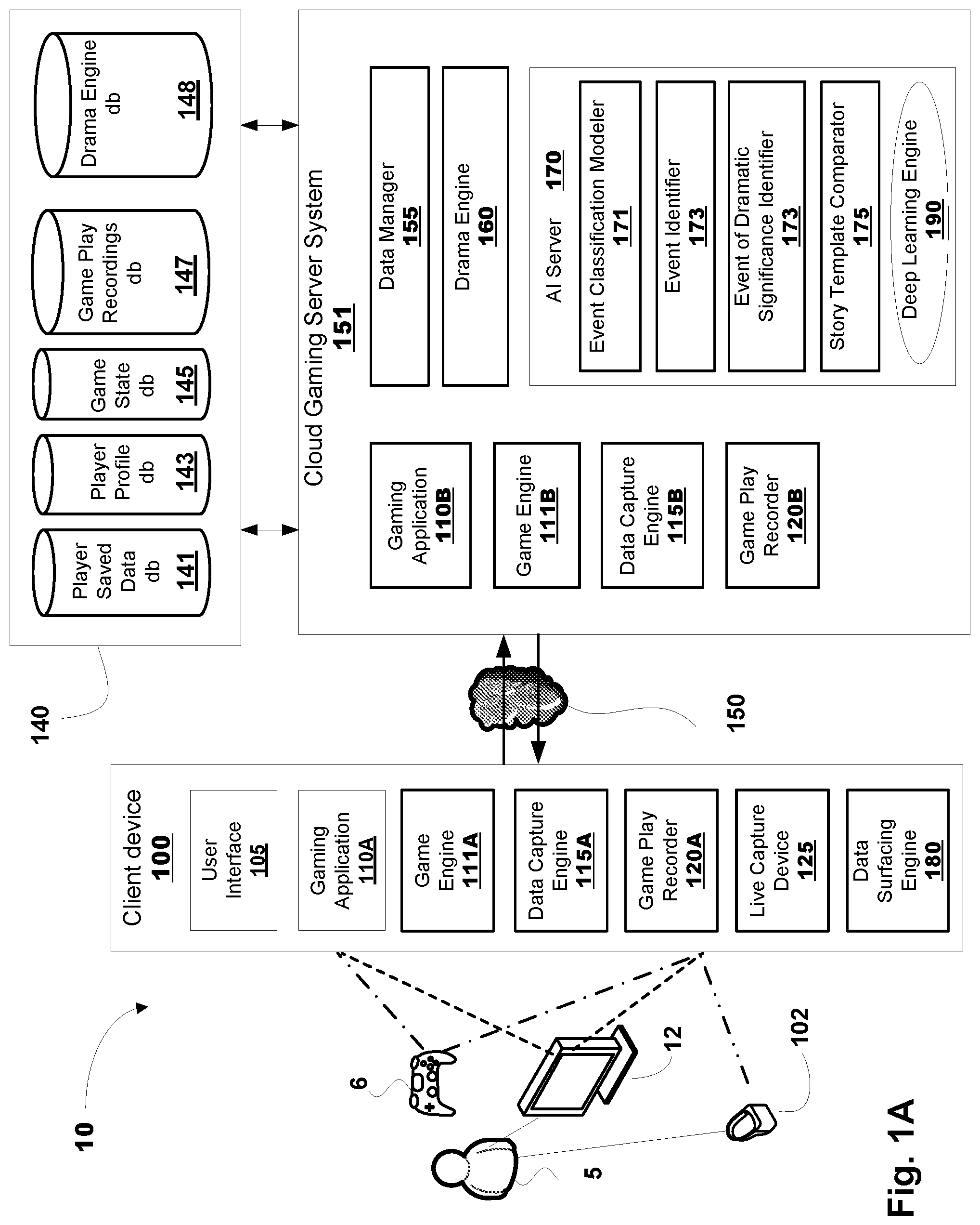 Patent US11771985 Figure 1 – Drama engine for dramatizing video gaming