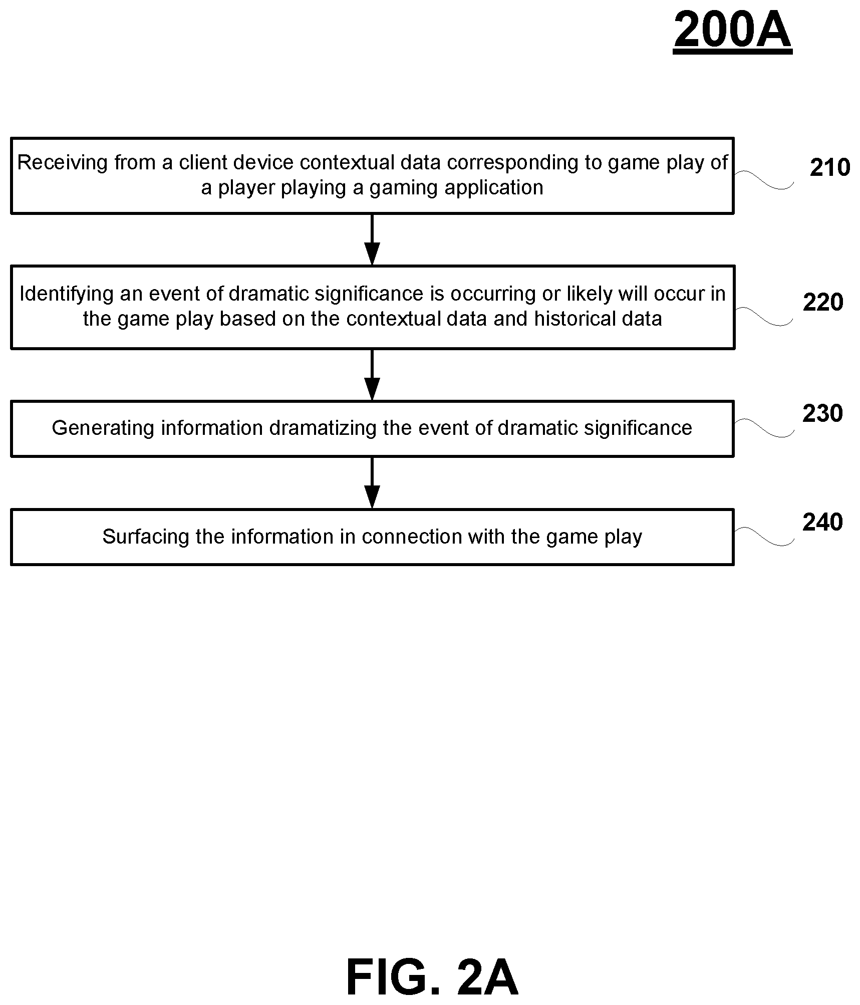 Patent US11771985 Figure 3 – Drama engine for dramatizing video gaming