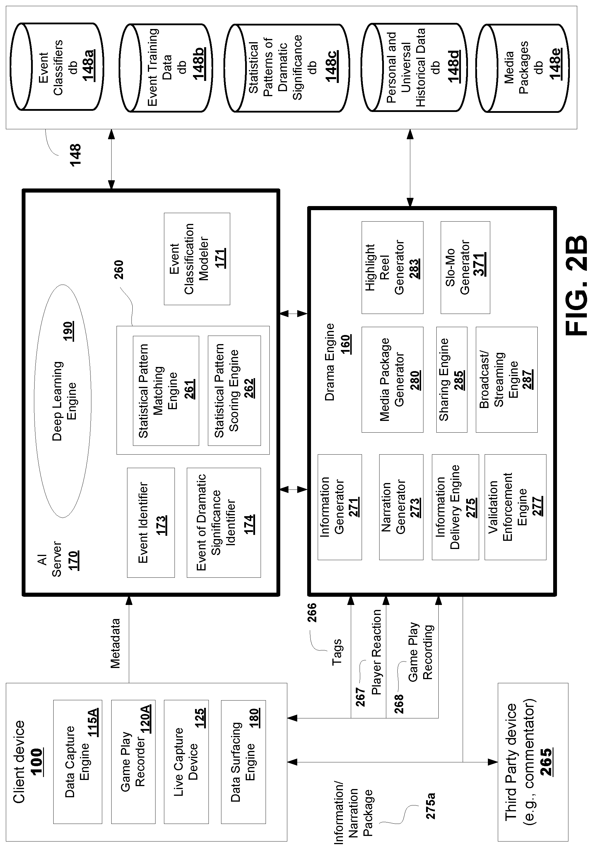 Patent US11771985 Figure 4 – Drama engine for dramatizing video gaming