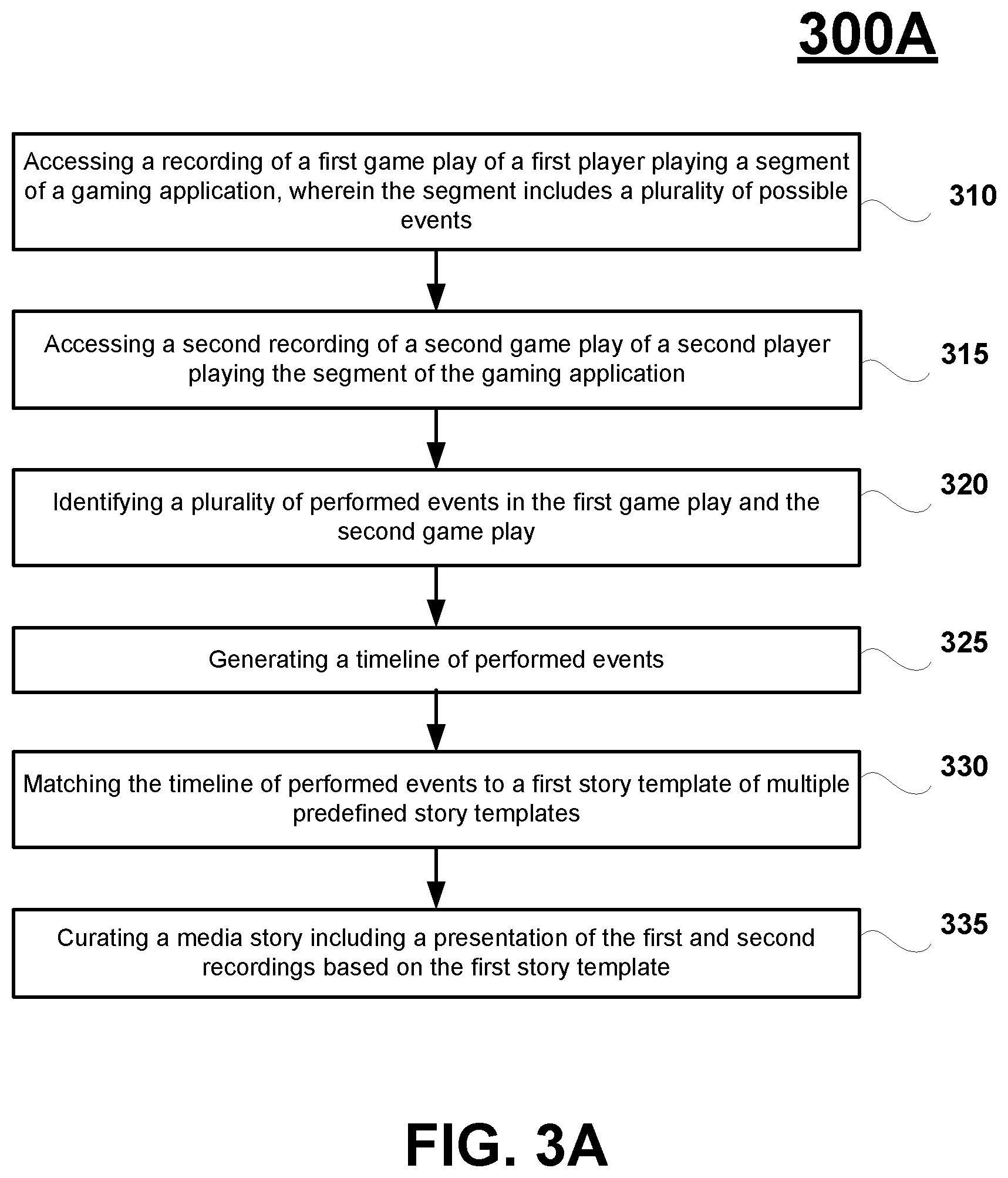 Patent US11771985 Figure 5 – Drama engine for dramatizing video gaming