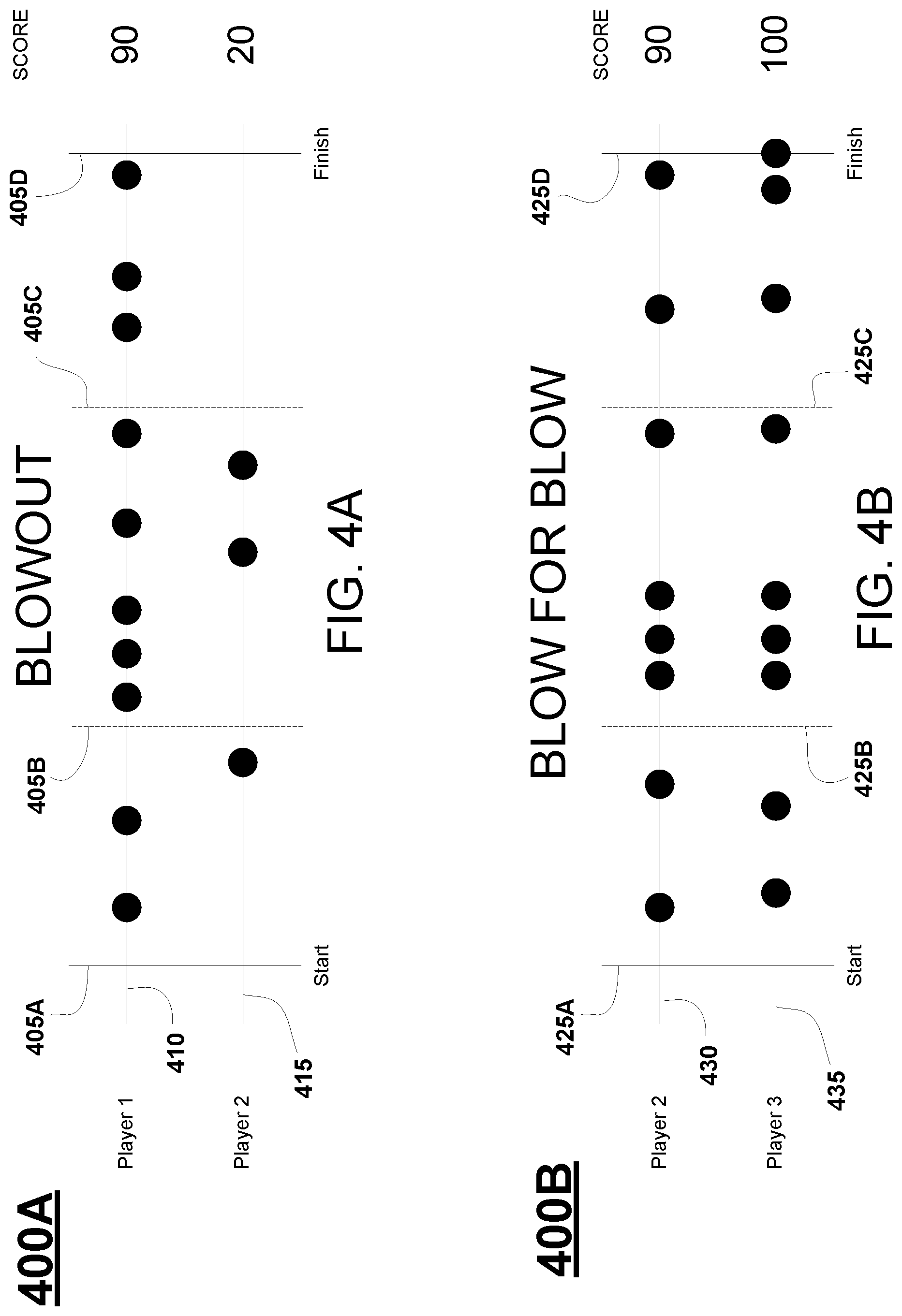 Patent US11771985 Figure 7 – Drama engine for dramatizing video gaming