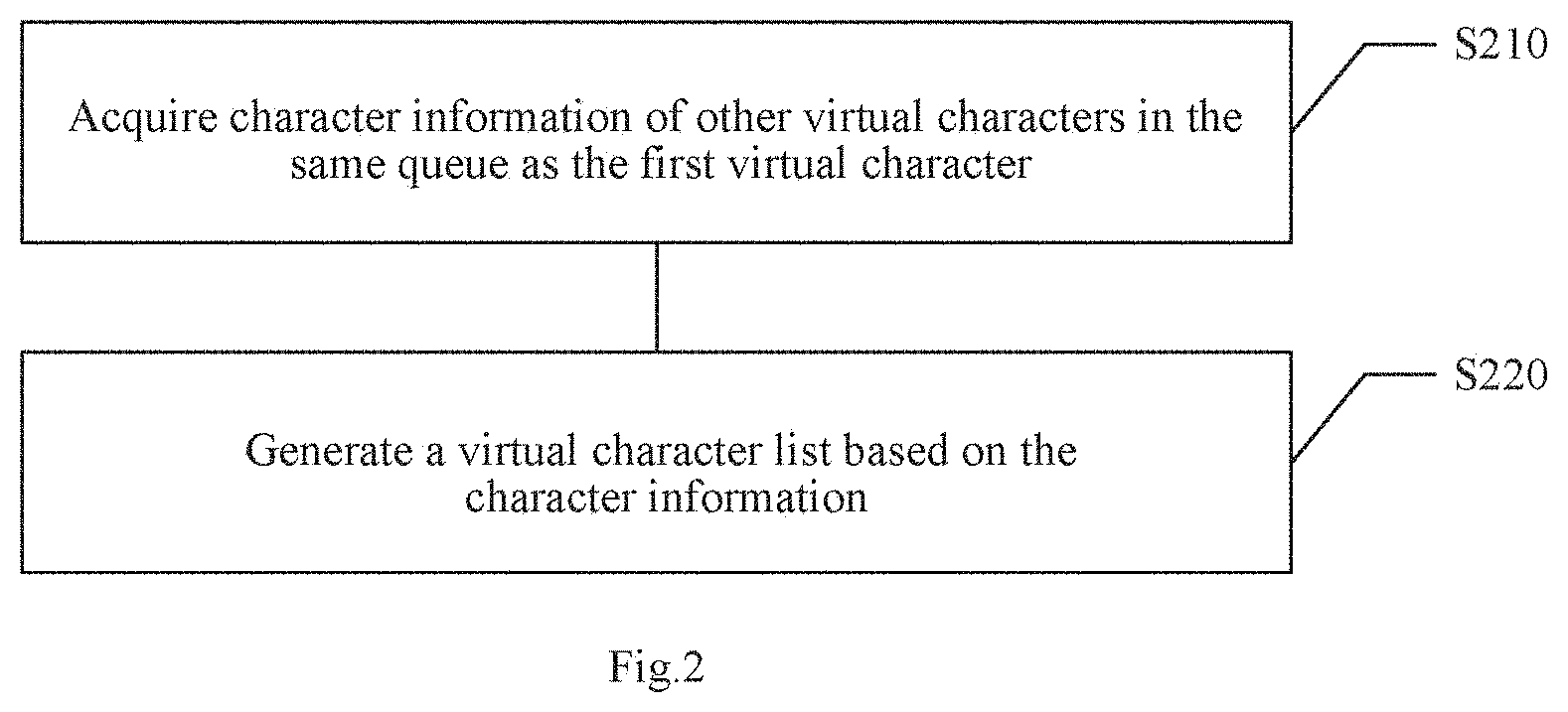 Patent US11771987 Figure 2 – Limbo spectating in a video game
