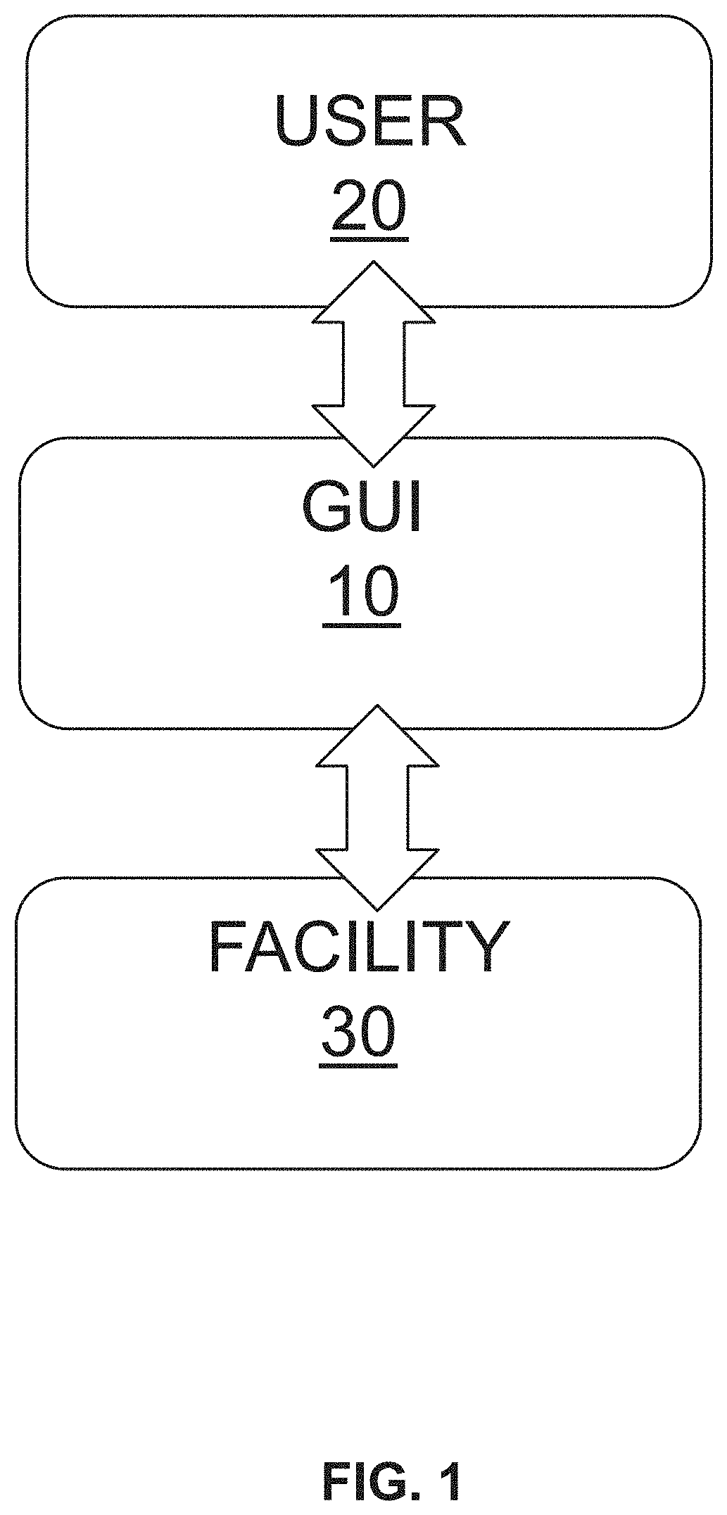 Patent US11771988 Figure 1 – System and method for controlling technical processes