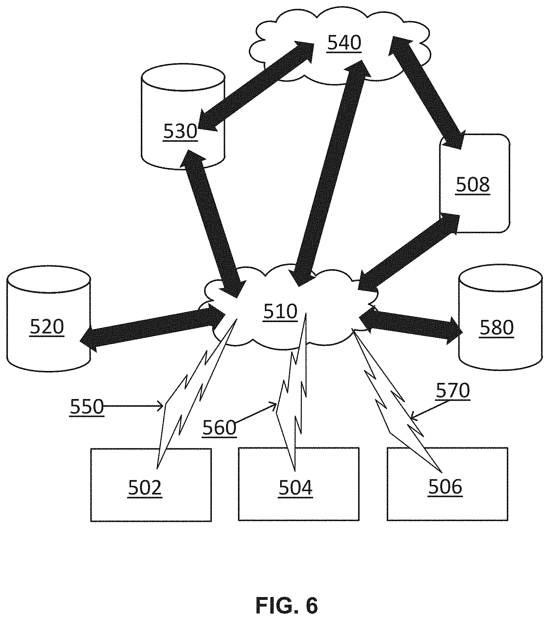Patent US11771988 Figure 6 – System and method for controlling technical processes