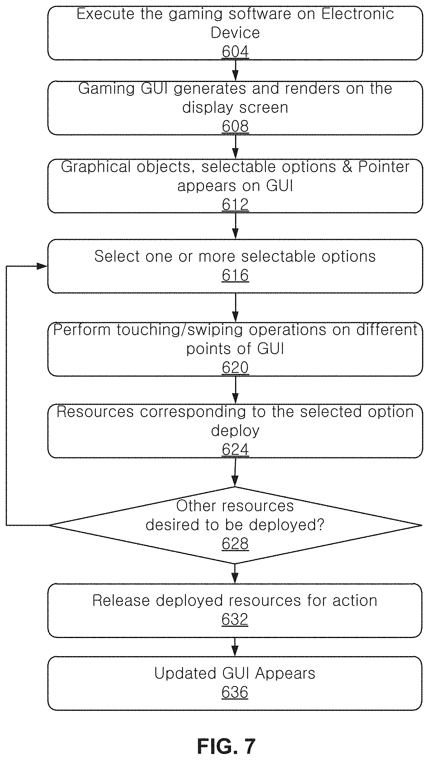 Patent US11771988 Figure 7 – System and method for controlling technical processes