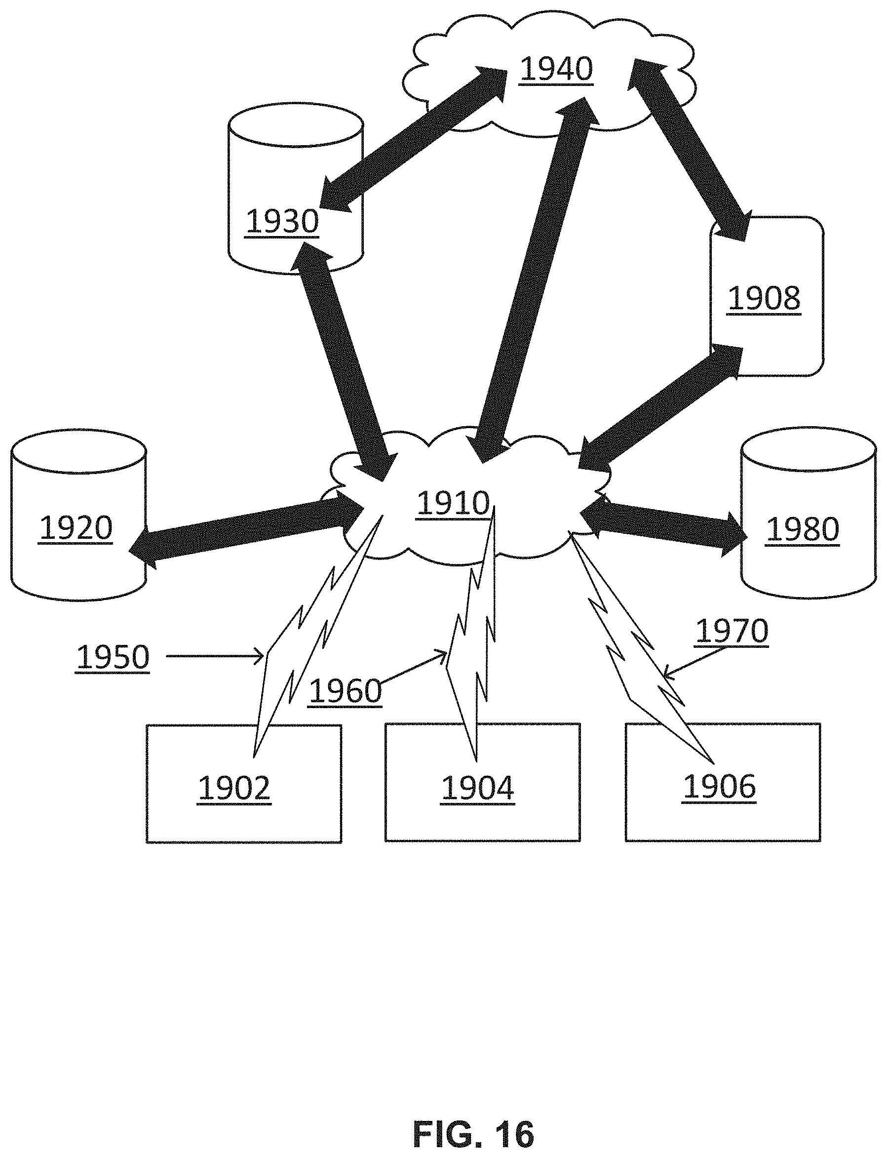 Patent US11771988 Figure 16 – System and method for controlling technical processes