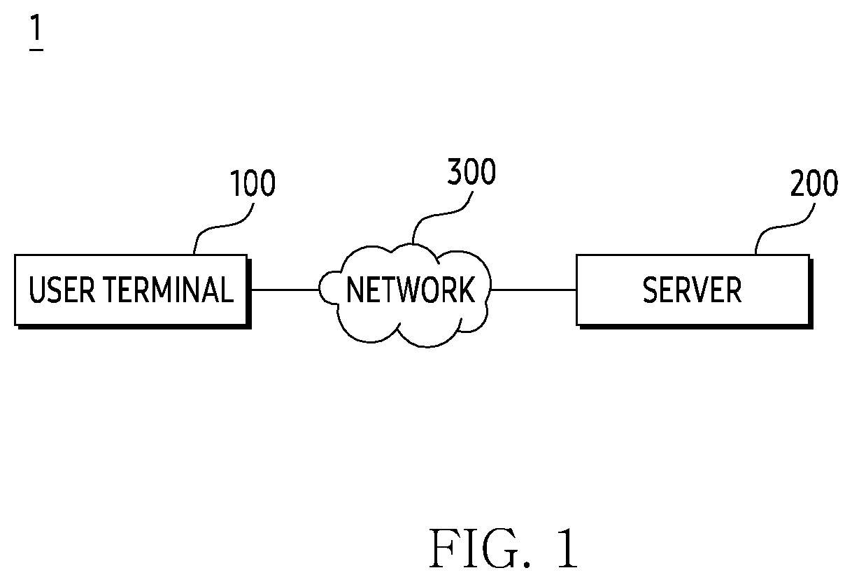Patent US11771989 Figure 1 – Method for providing item enhancement service in game