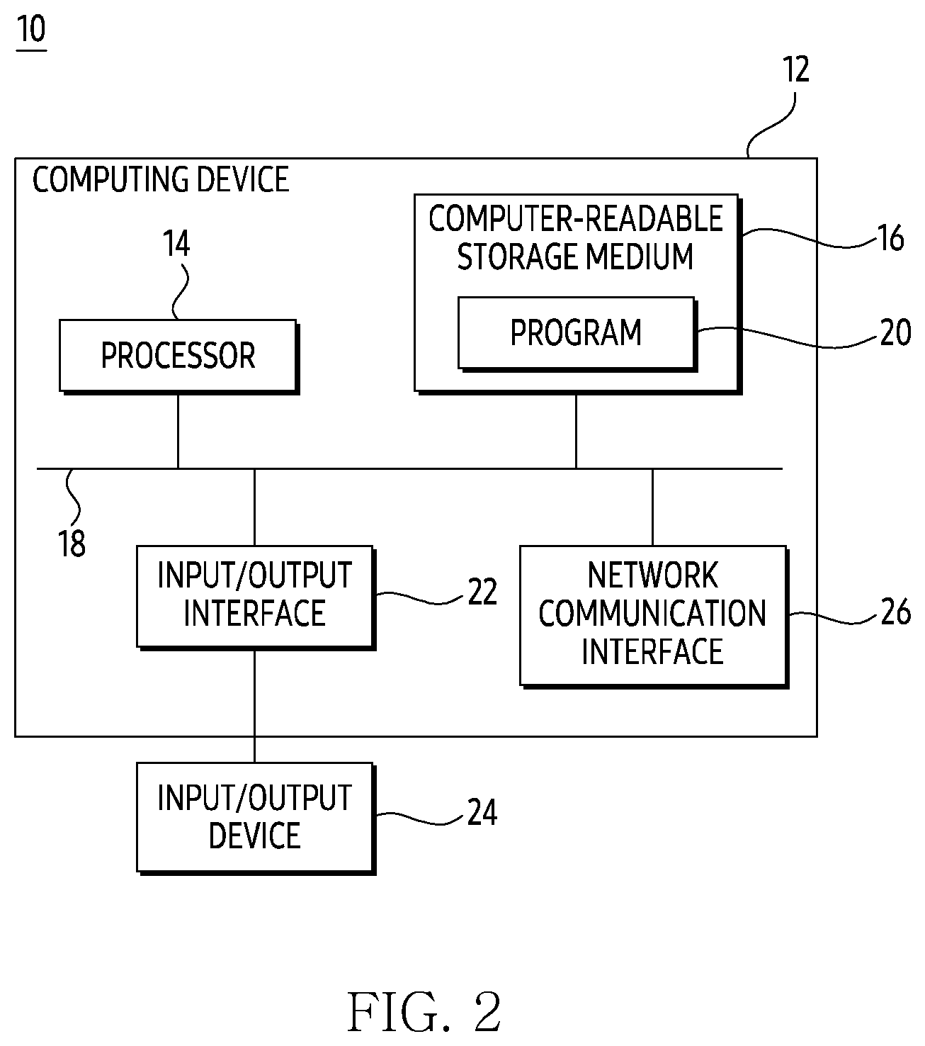 Patent US11771989 Figure 2 – Method for providing item enhancement service in game