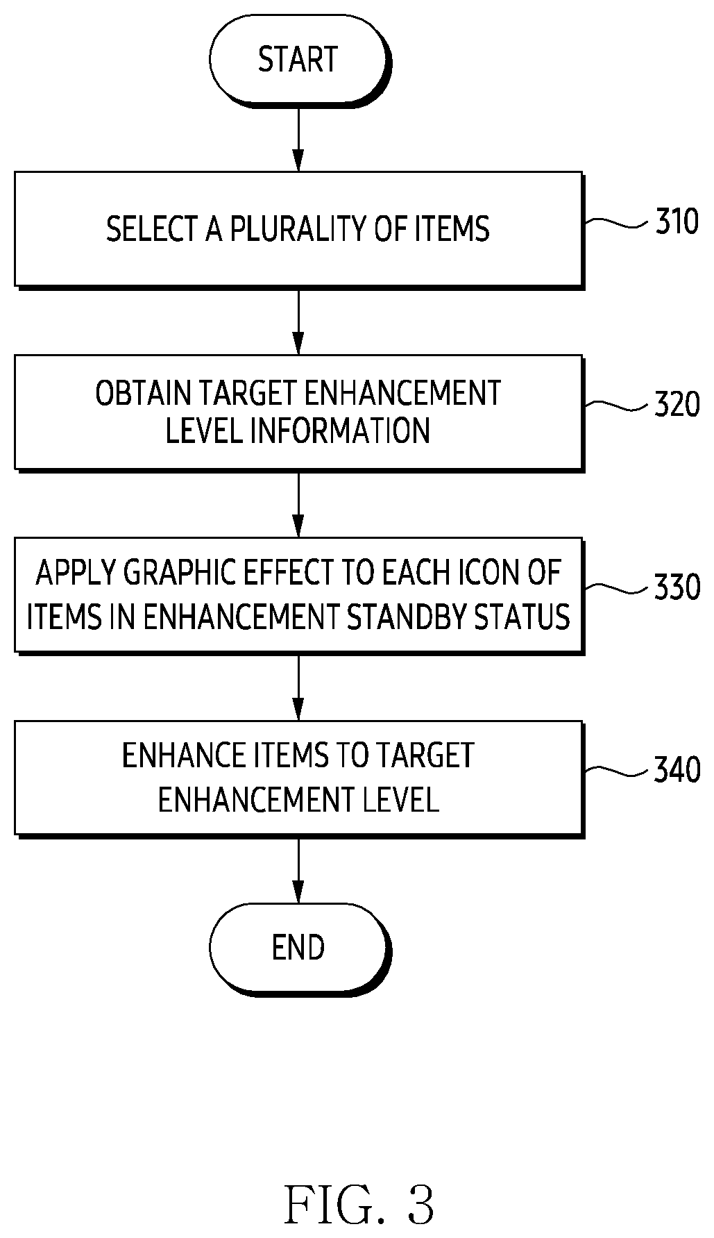 Patent US11771989 Figure 3 – Method for providing item enhancement service in game