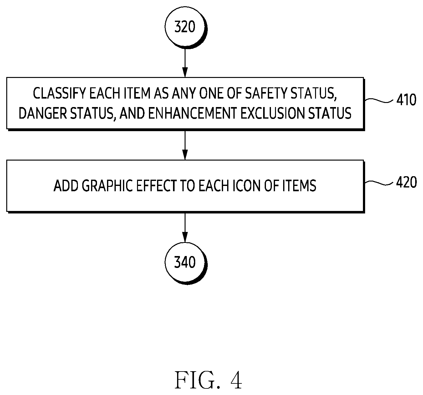 Patent US11771989 Figure 4 – Method for providing item enhancement service in game