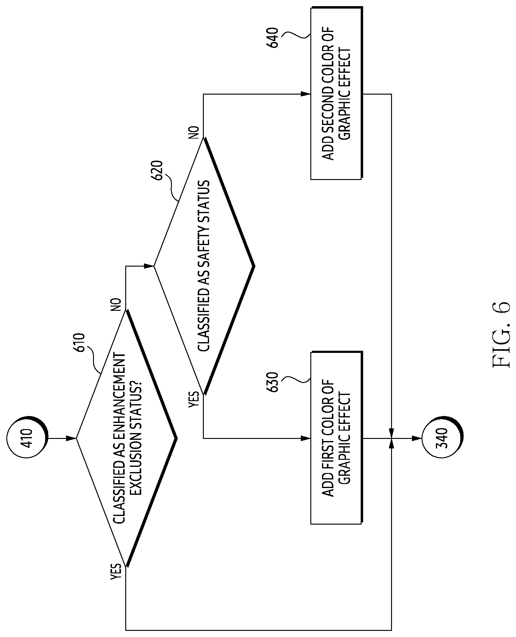 Patent US11771989 Figure 6 – Method for providing item enhancement service in game
