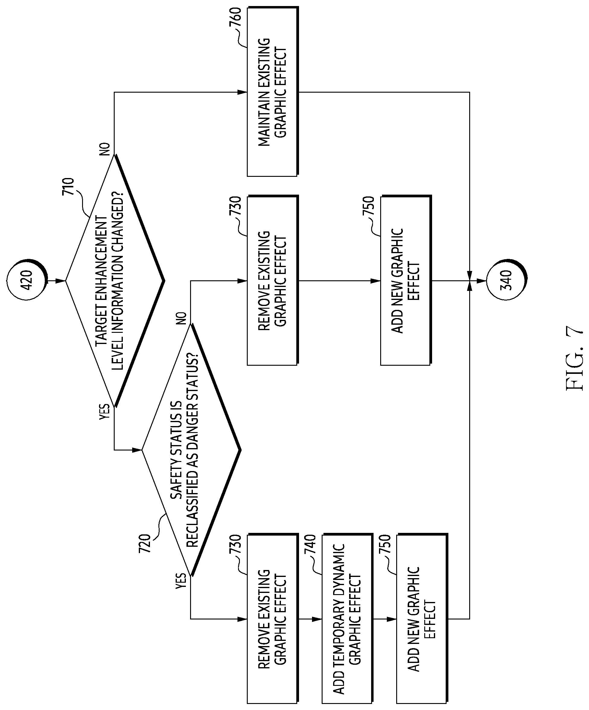 Patent US11771989 Figure 7 – Method for providing item enhancement service in game