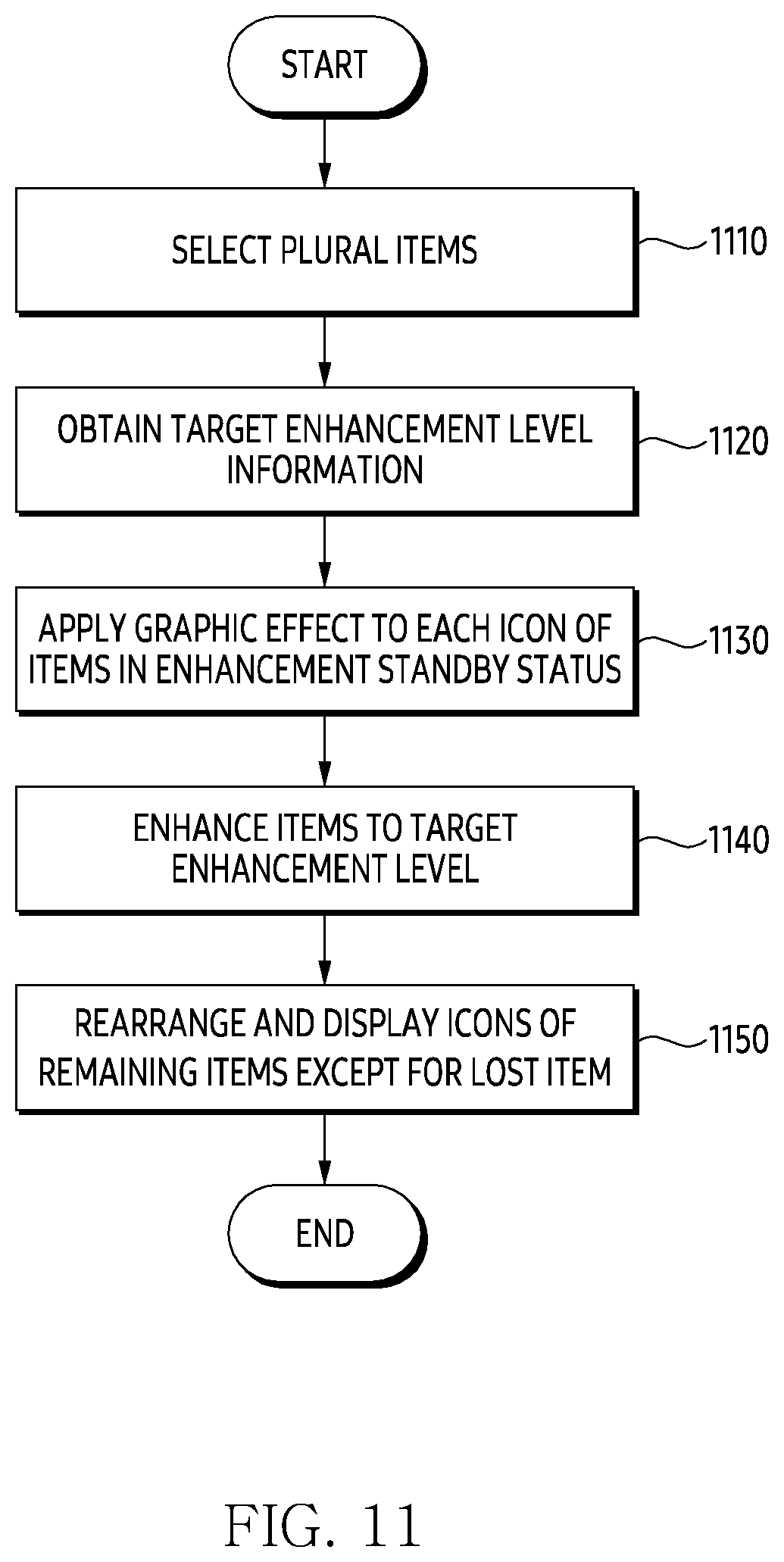 Patent US11771989 Figure 11 – Method for providing item enhancement service in game