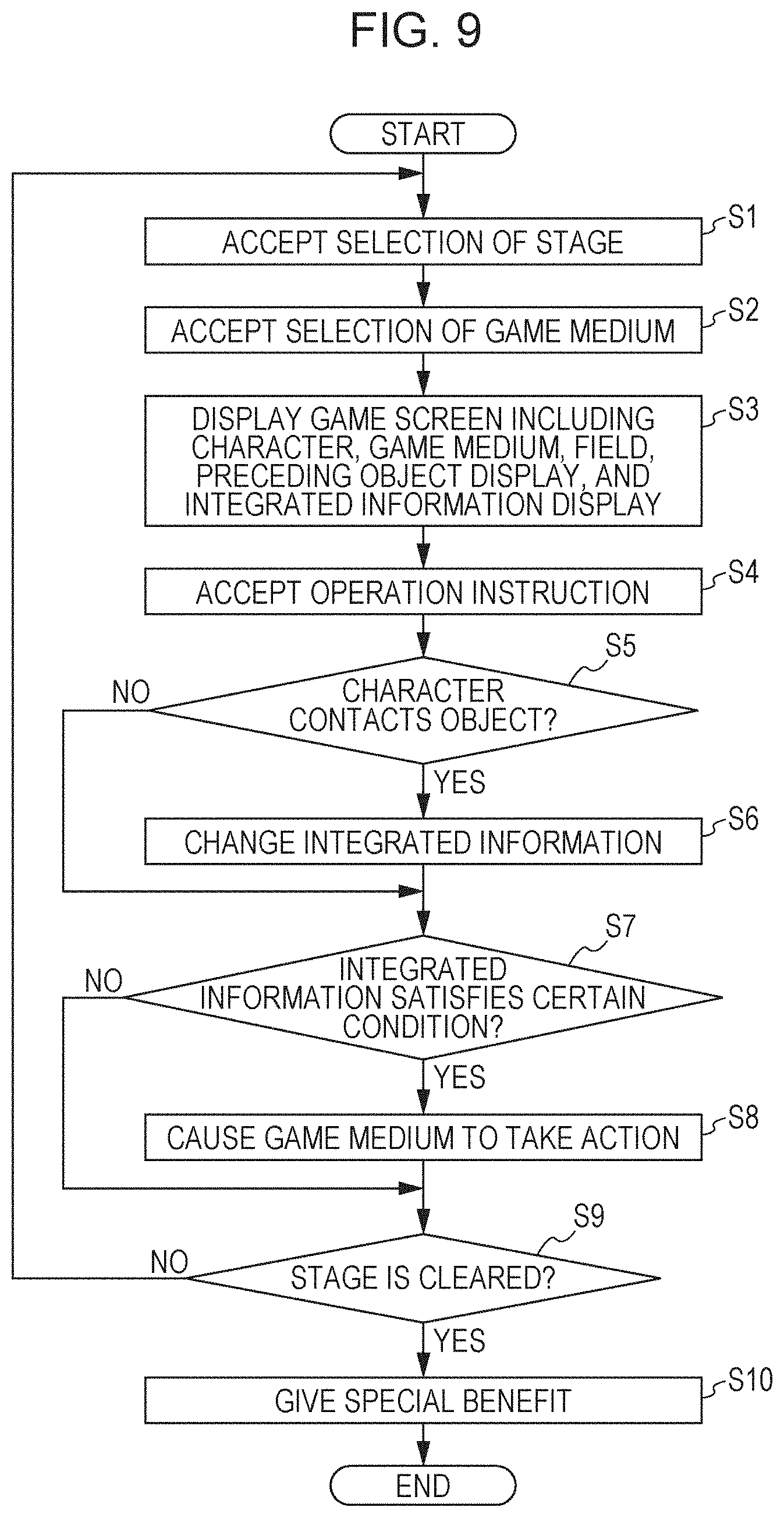 Patent US11771990 Figure 10 – Game program, game processing method, and information processing apparatus