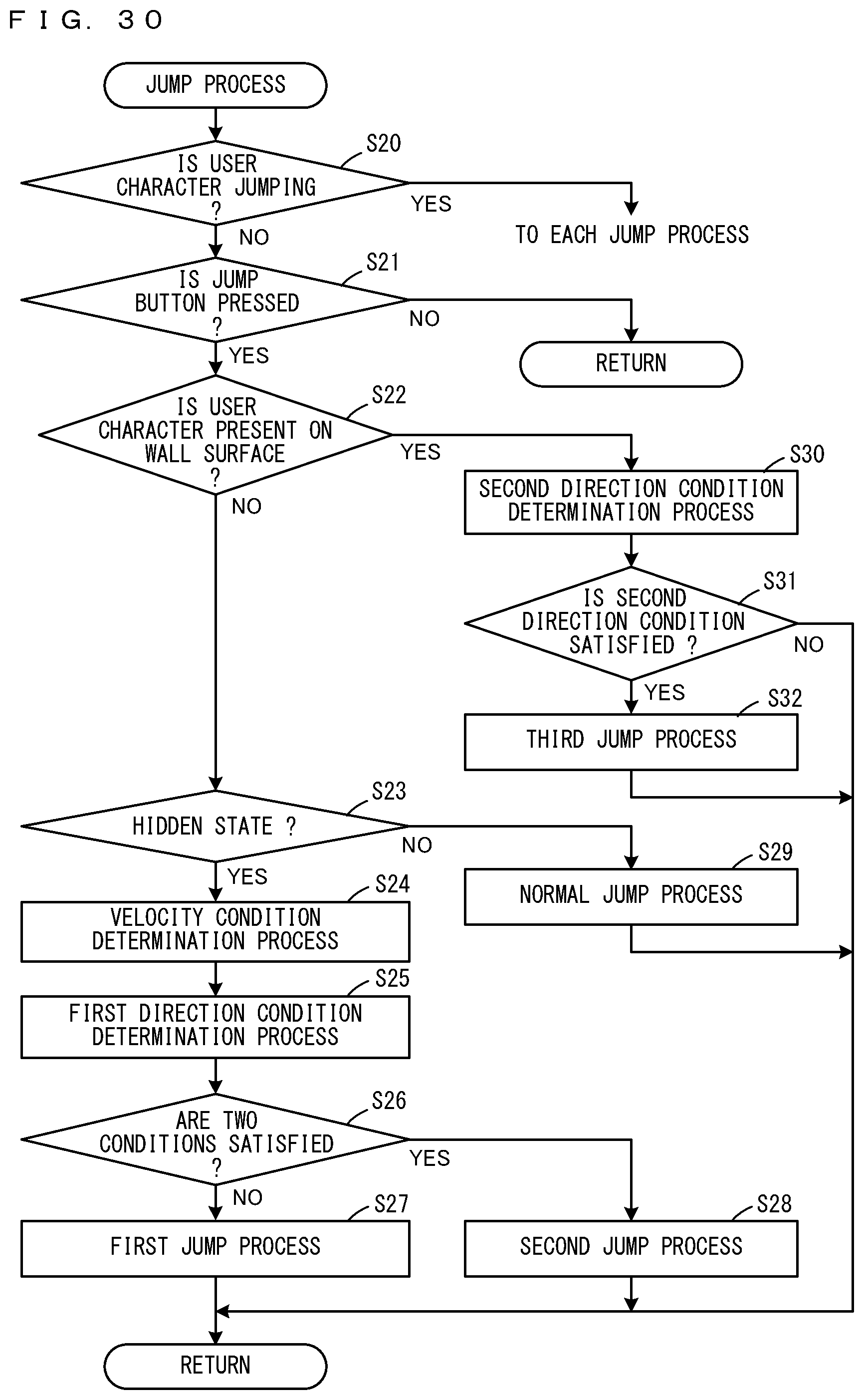 Patent US11771991 Figure 20 – Non-transitory computer-readable storage medium having stored therein information processing program, information processing apparatus, information processing system, and information processing method