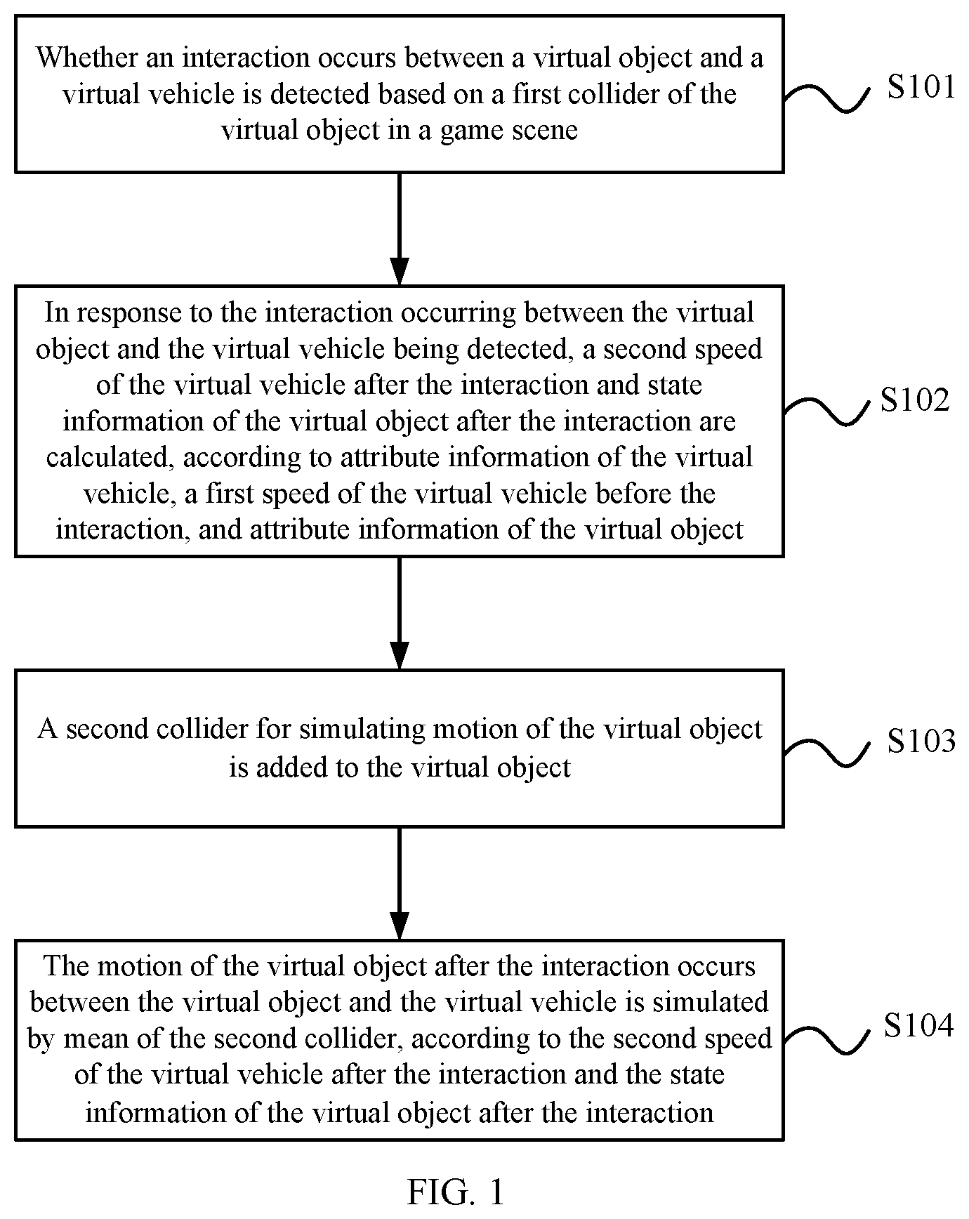 Patent US11771992 Figure 1 – Information processing method, apparatus, and device, and storage medium