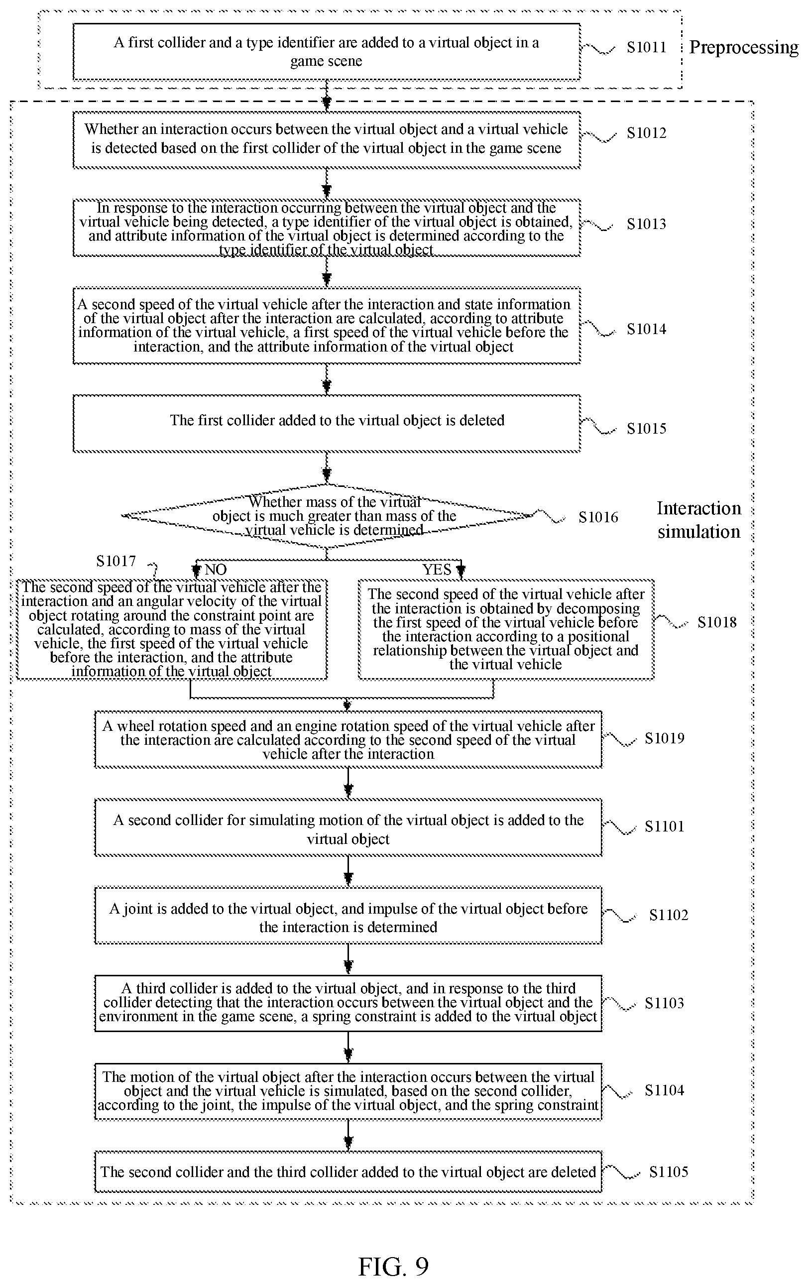 Patent US11771992 Figure 6 – Information processing method, apparatus, and device, and storage medium