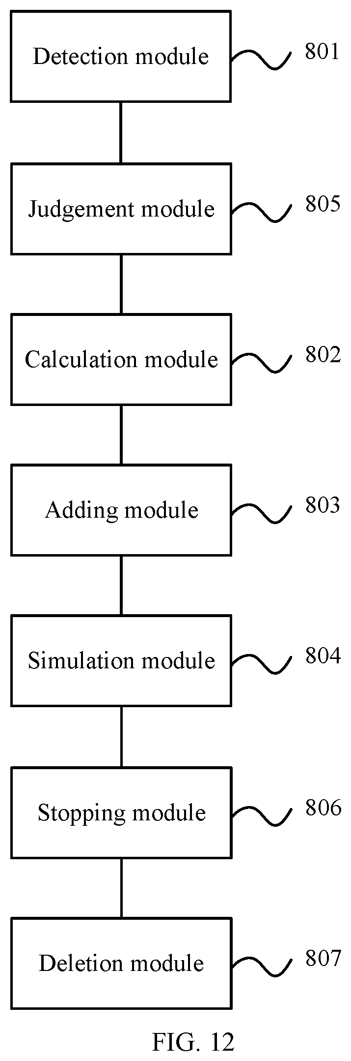 Patent US11771992 Figure 9 – Information processing method, apparatus, and device, and storage medium